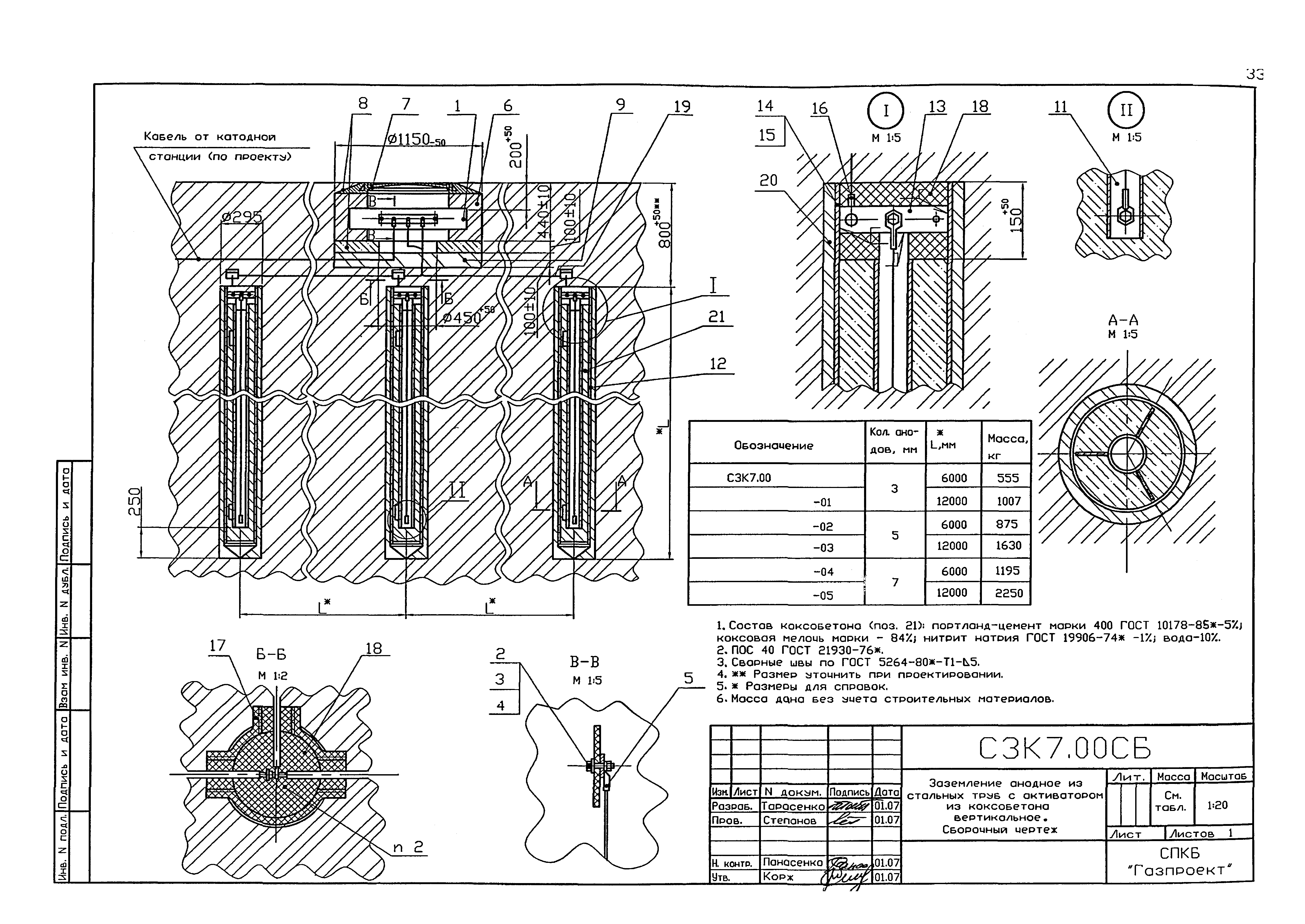 Серия 5.905-17.07