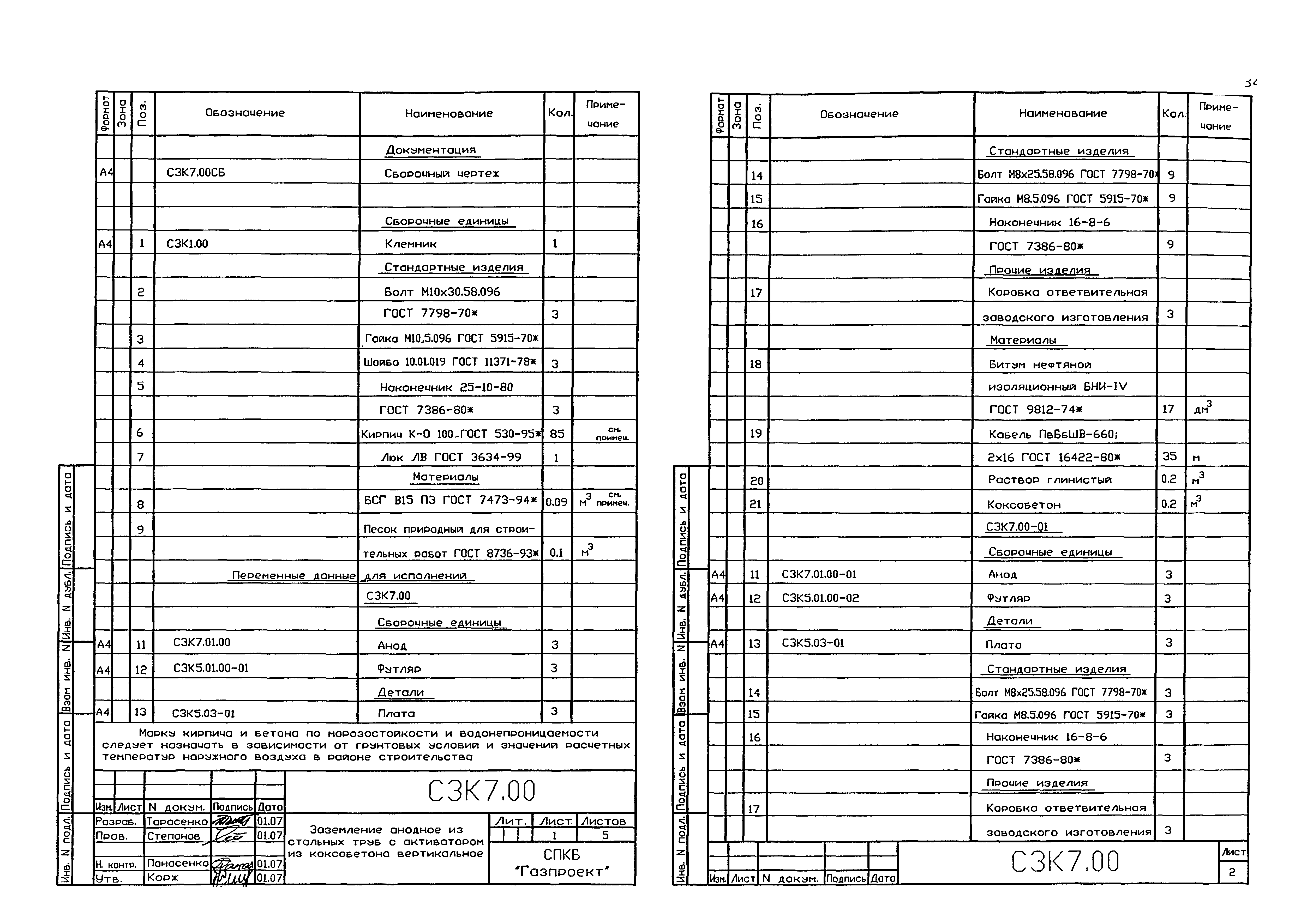 Серия 5.905-17.07