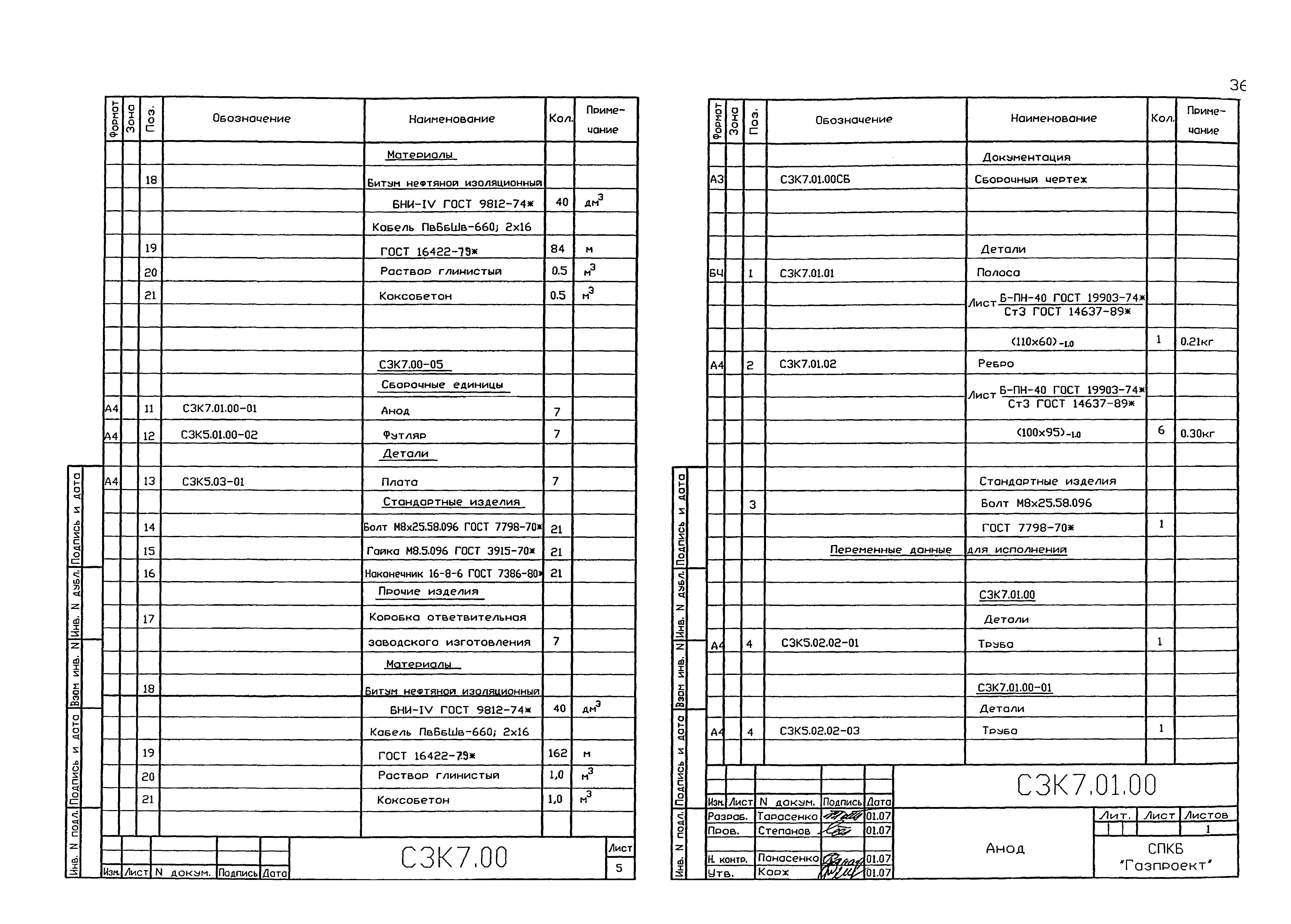 Серия 5.905-17.07