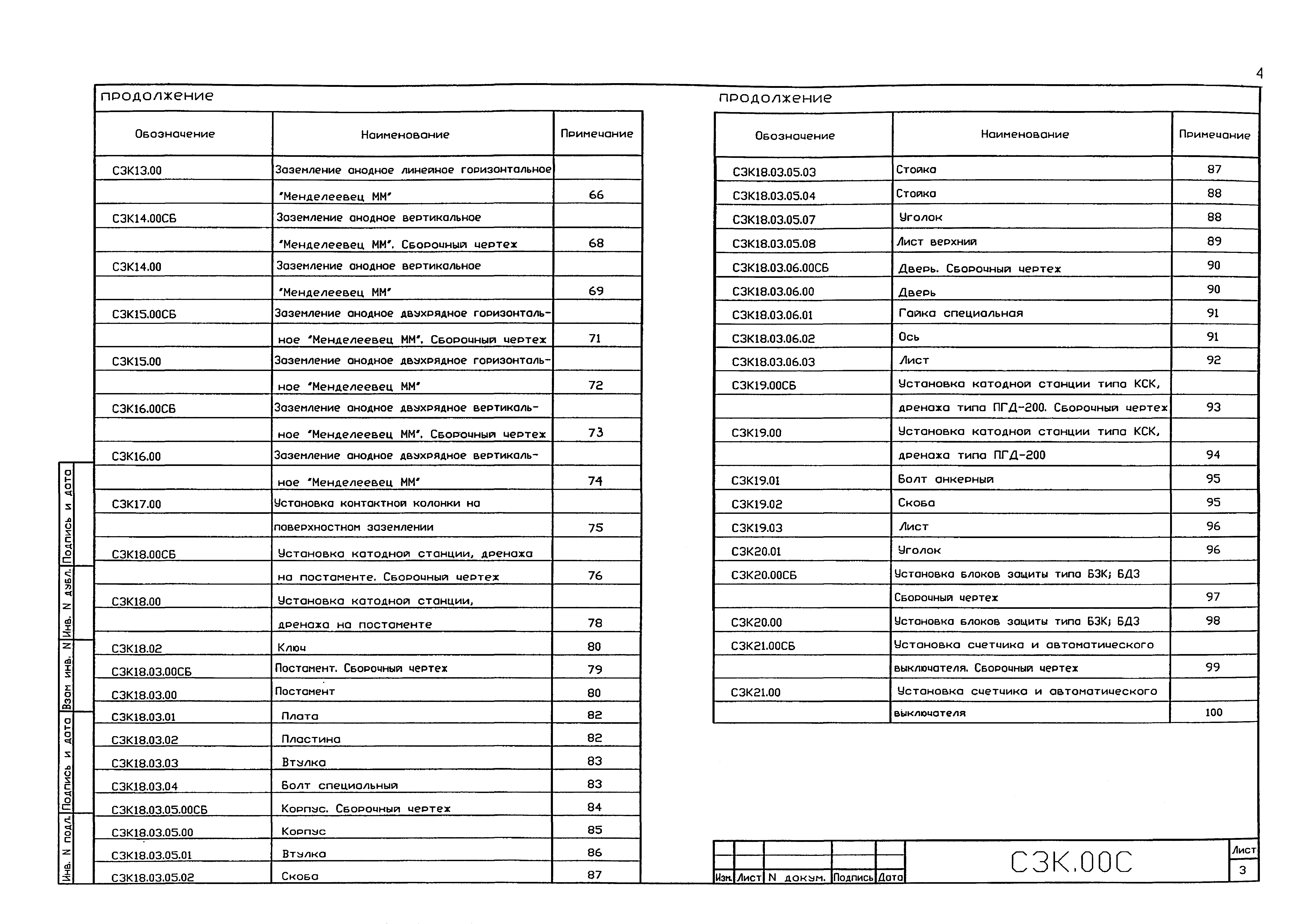 Серия 5.905-17.07
