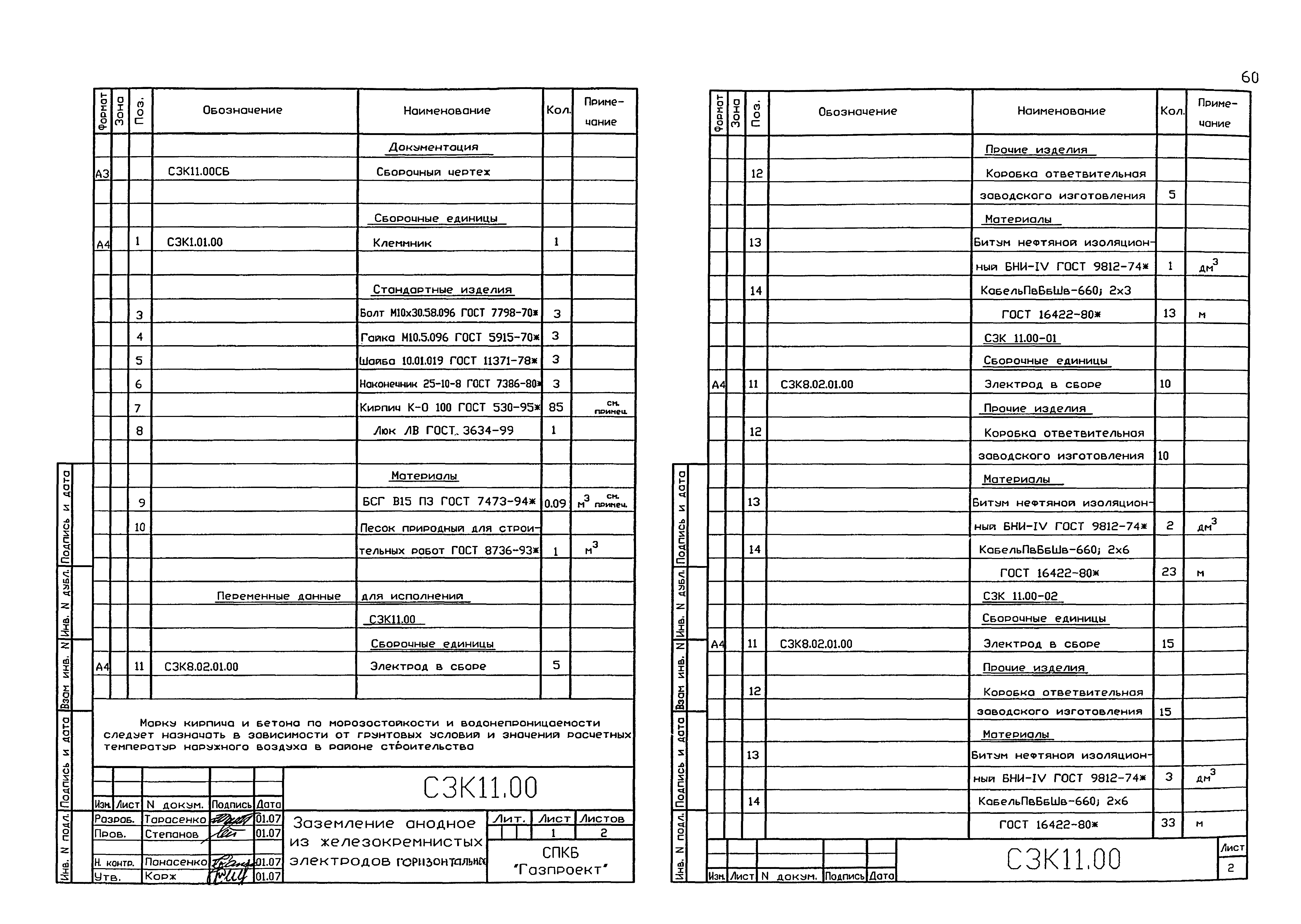 Серия 5.905-17.07