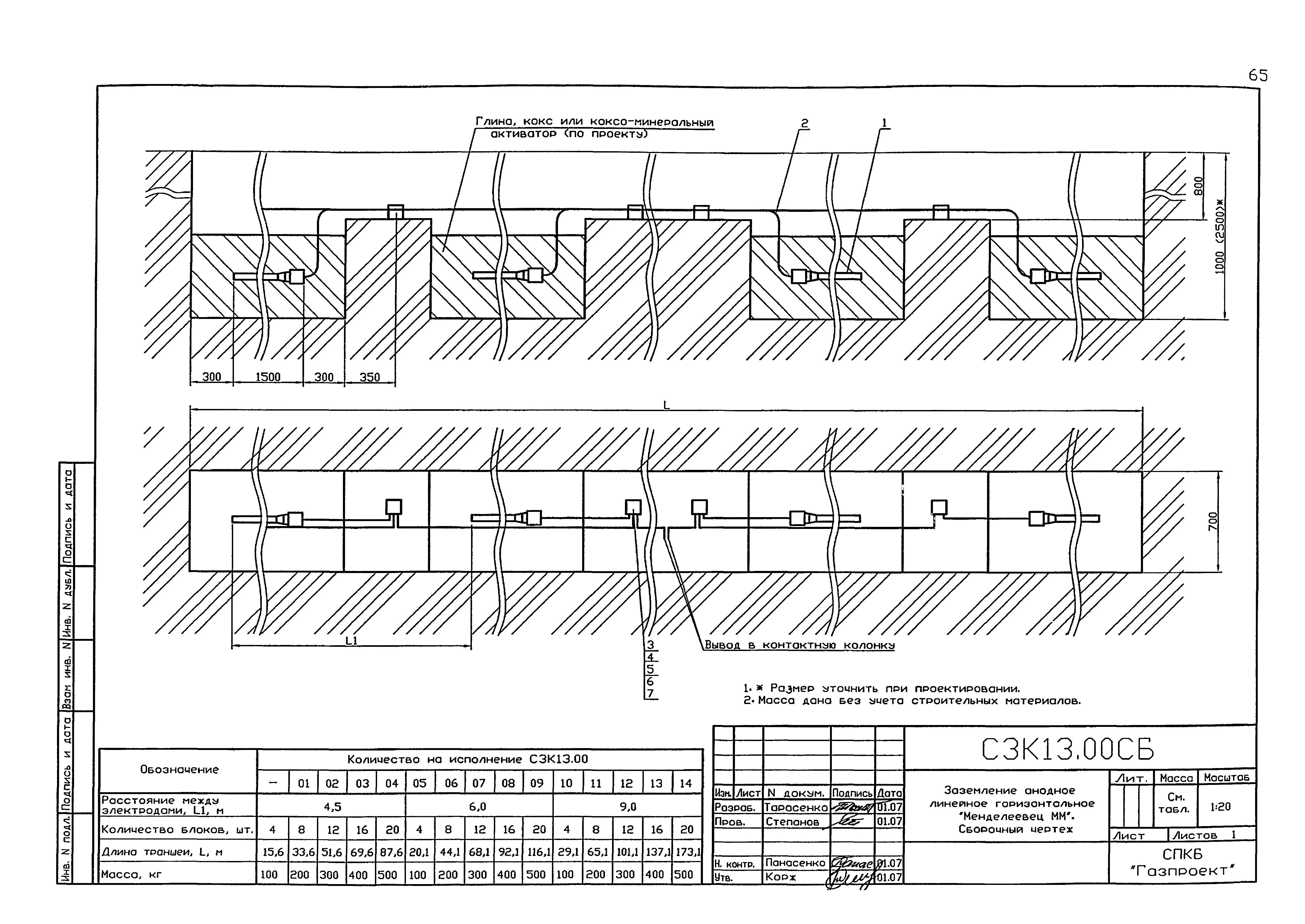 Серия 5.905-17.07
