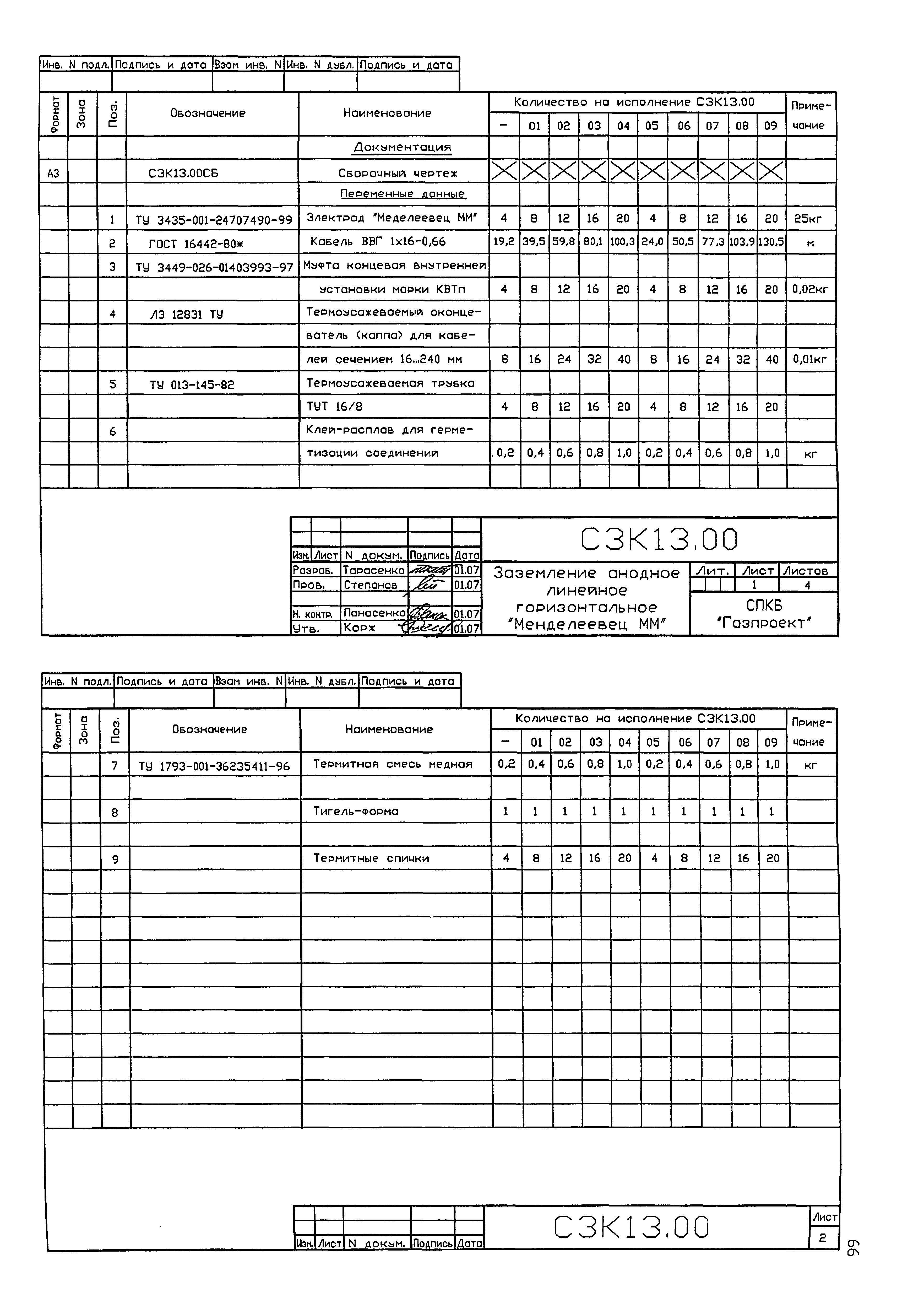 Серия 5.905-17.07