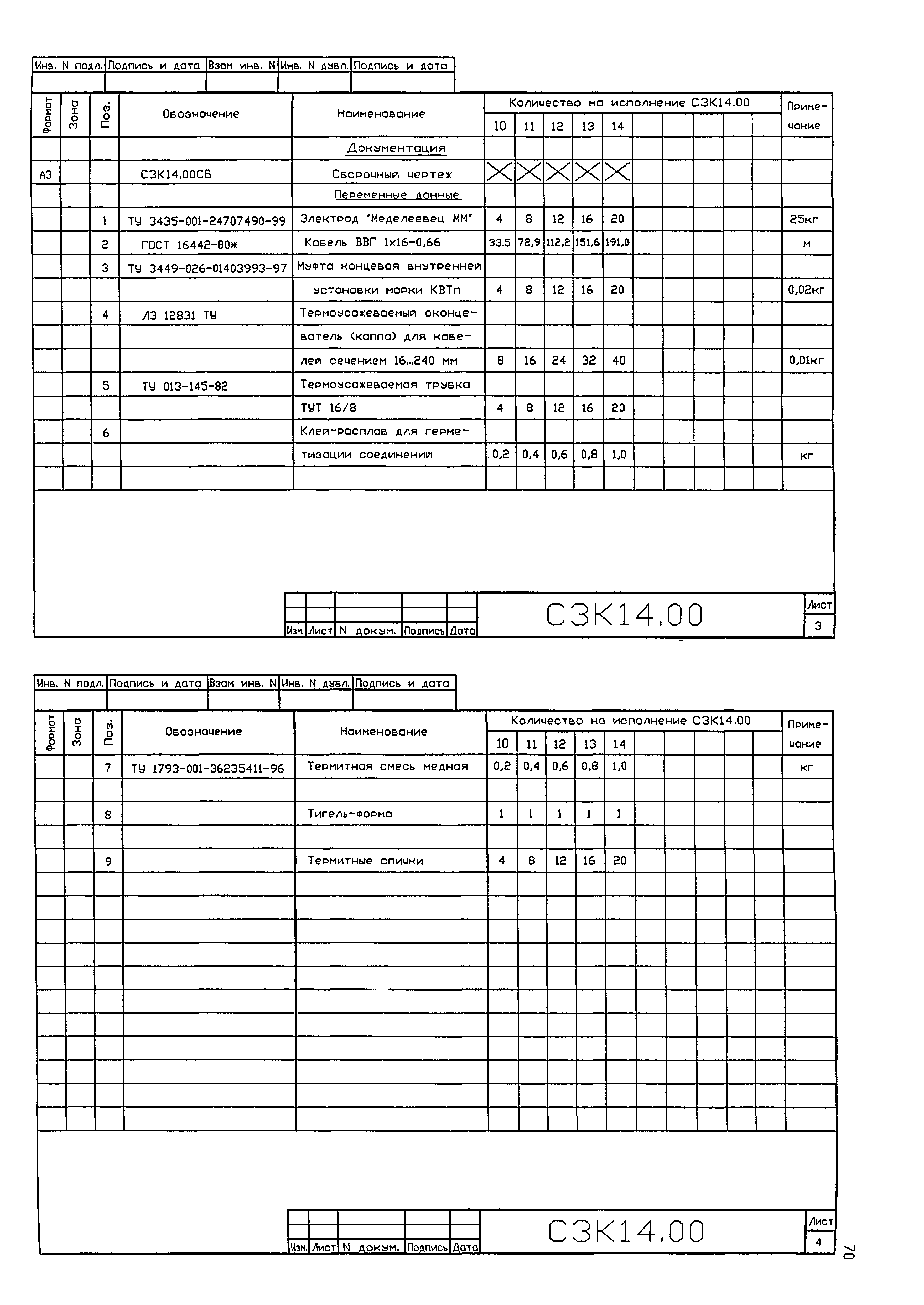 Серия 5.905-17.07