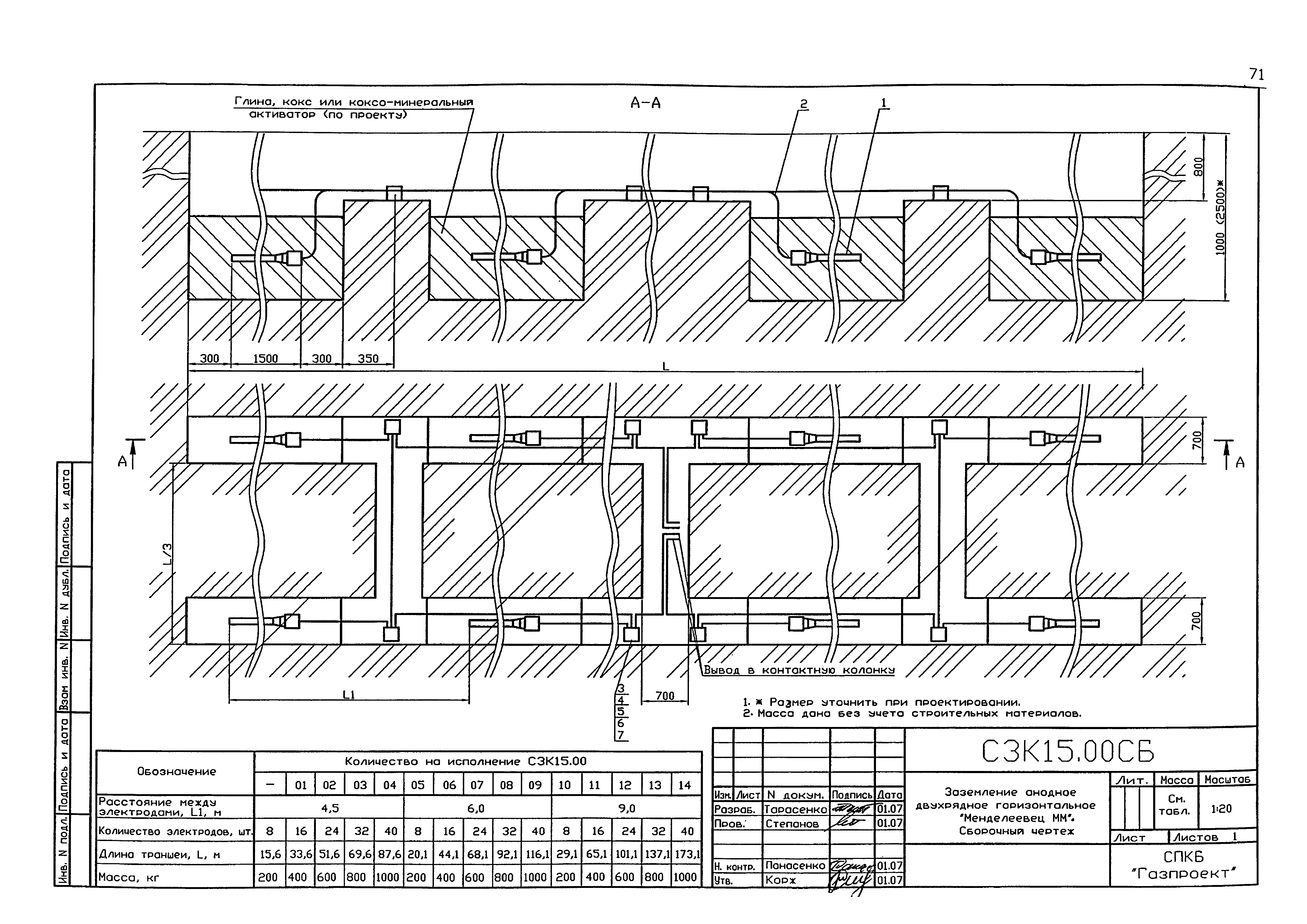 Серия 5.905-17.07