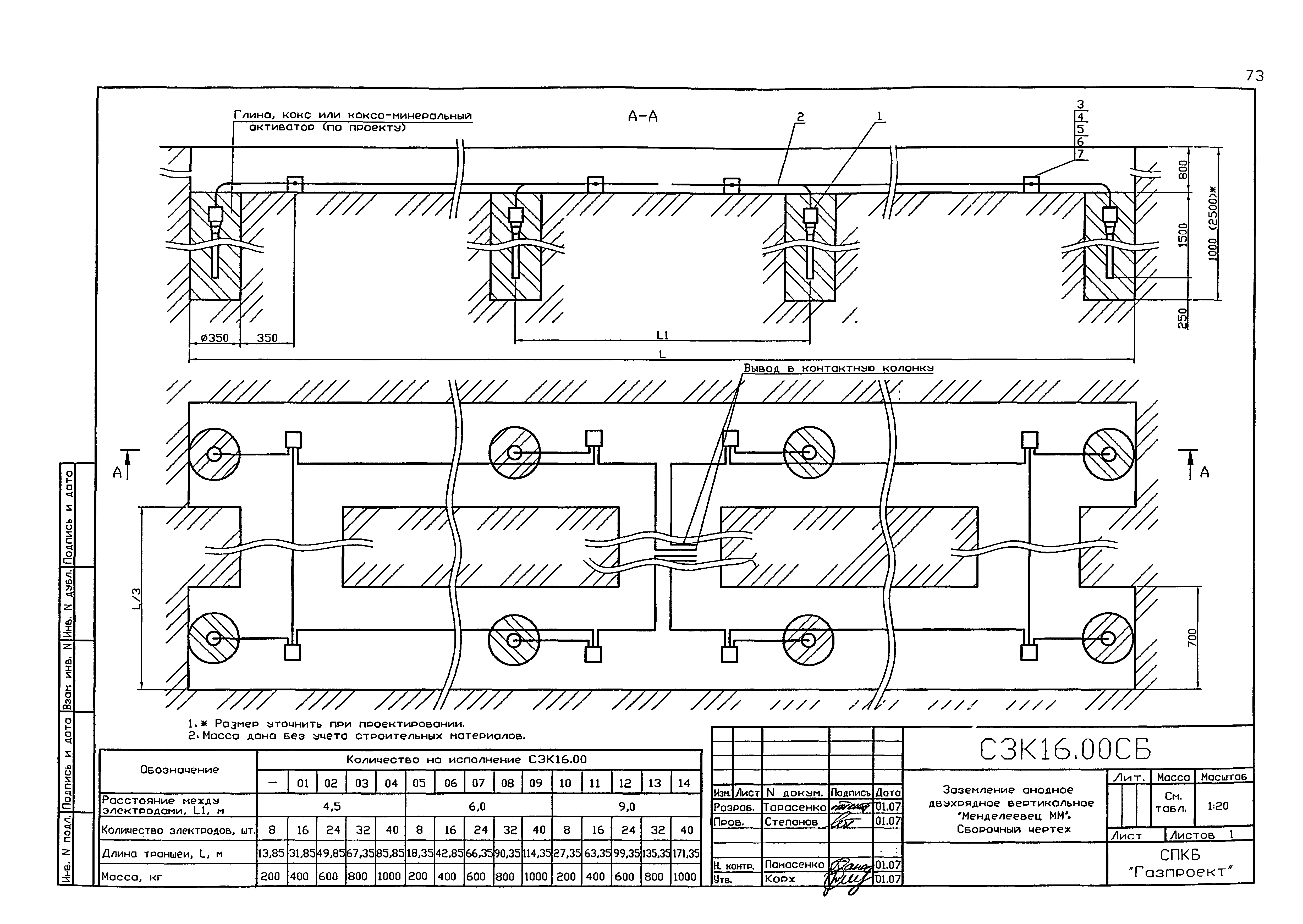 Серия 5.905-17.07