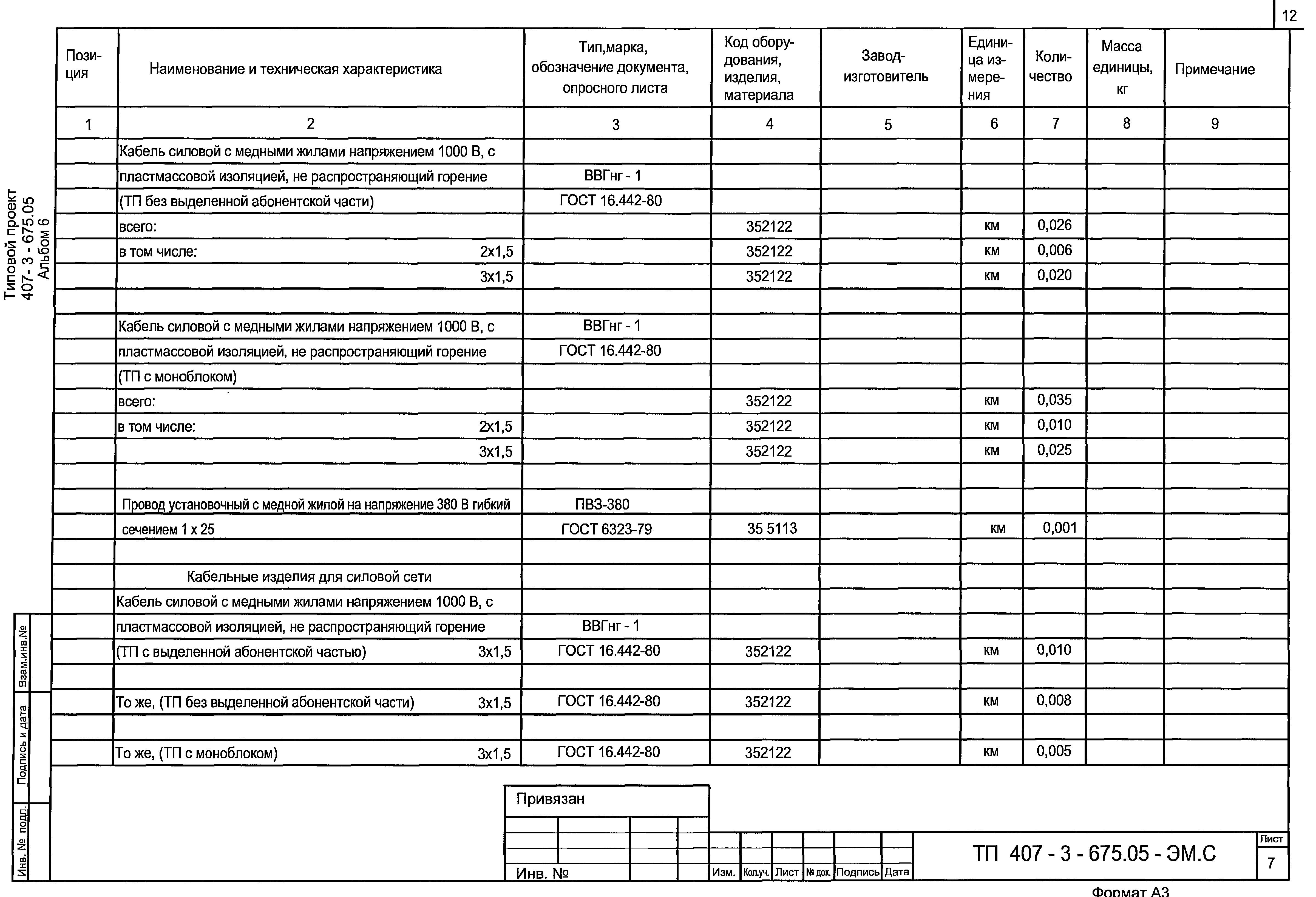Типовой проект 407-3-675.05