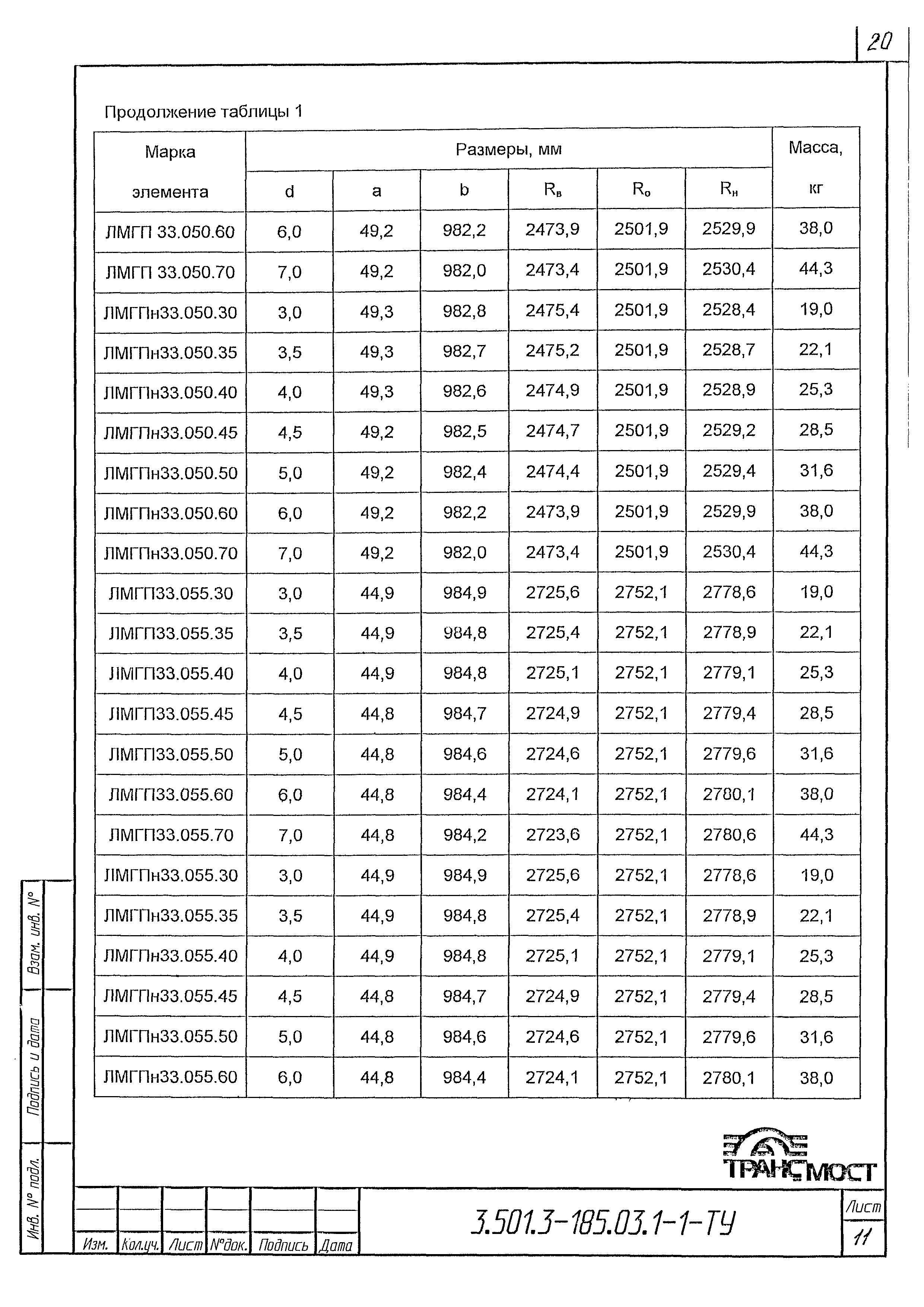 Серия 3.501.3-185.03