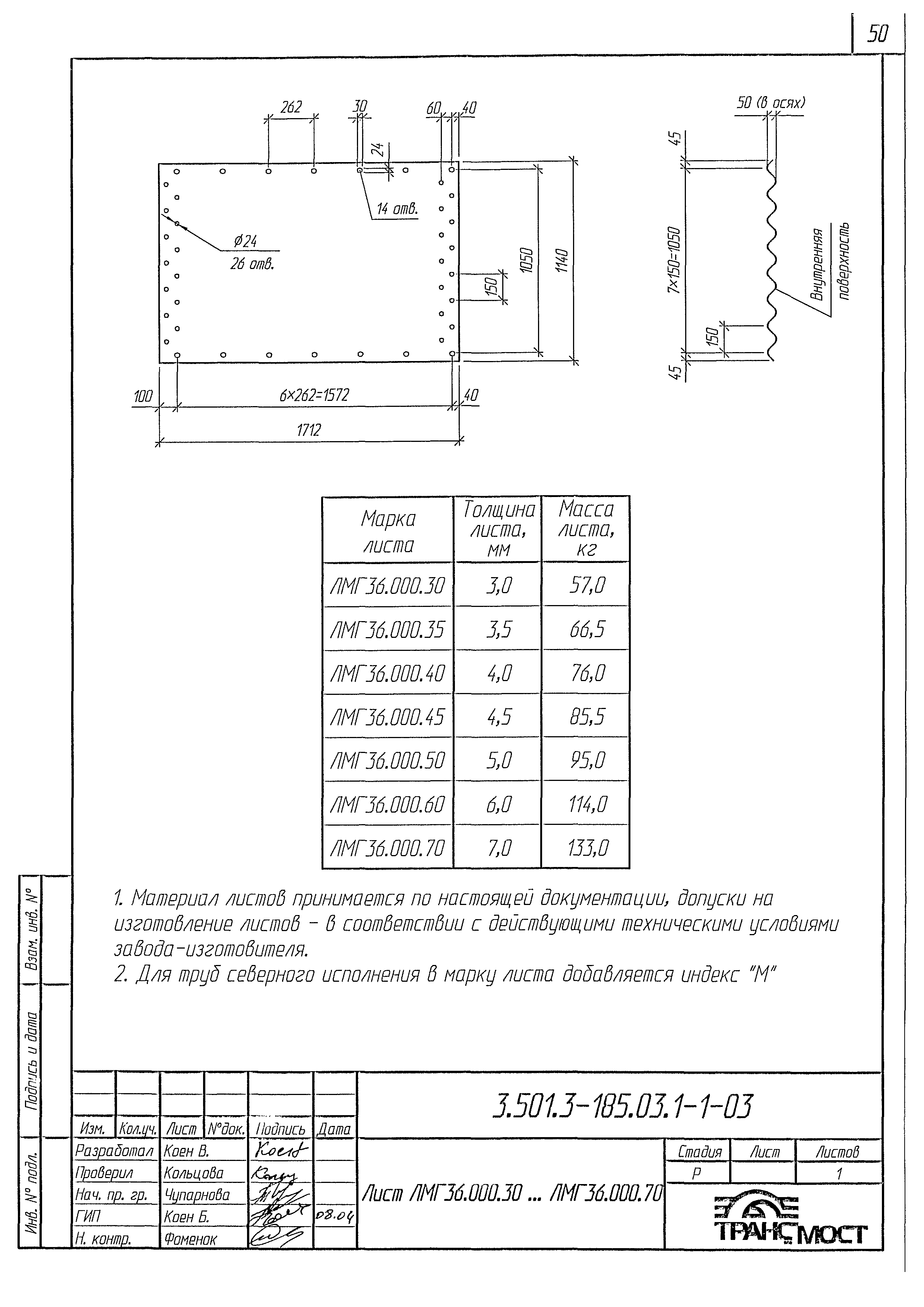 Серия 3.501.3-185.03