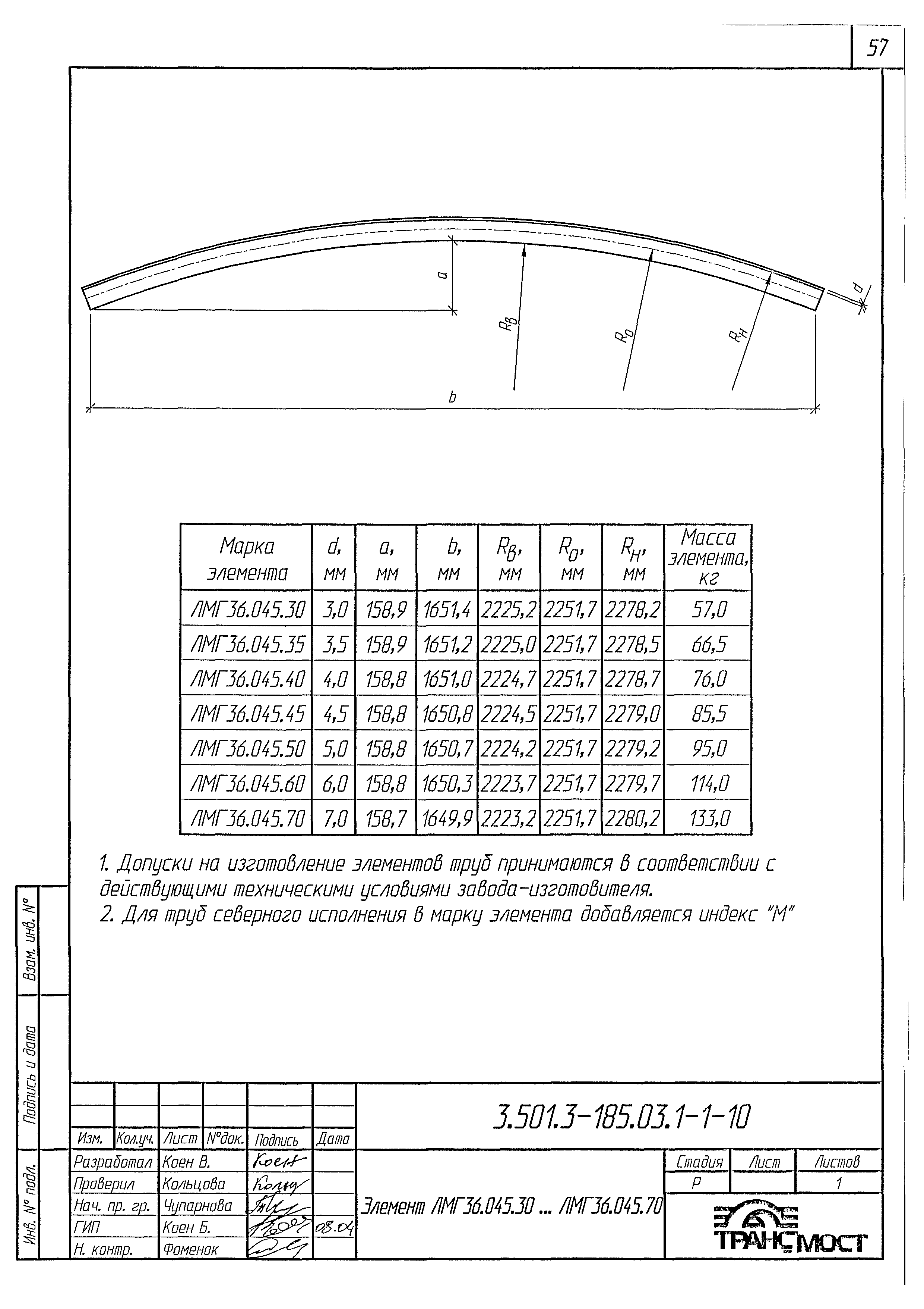 Скачать Серия 3.501.3-185.03 Выпуск 1-1. Элементы заводского изготовления.  Технические условия. Рабочие чертежи