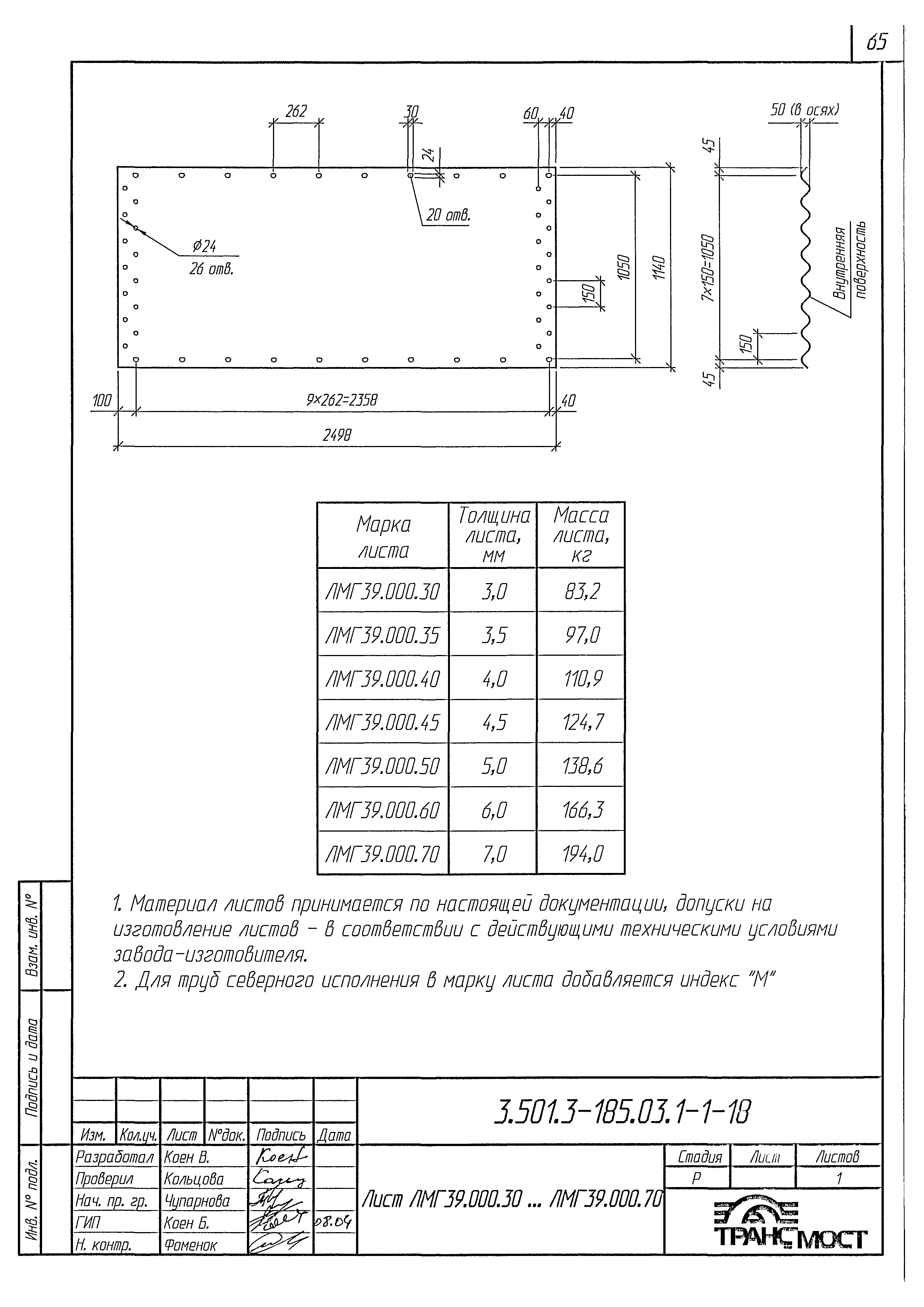 Серия 3.501.3-185.03