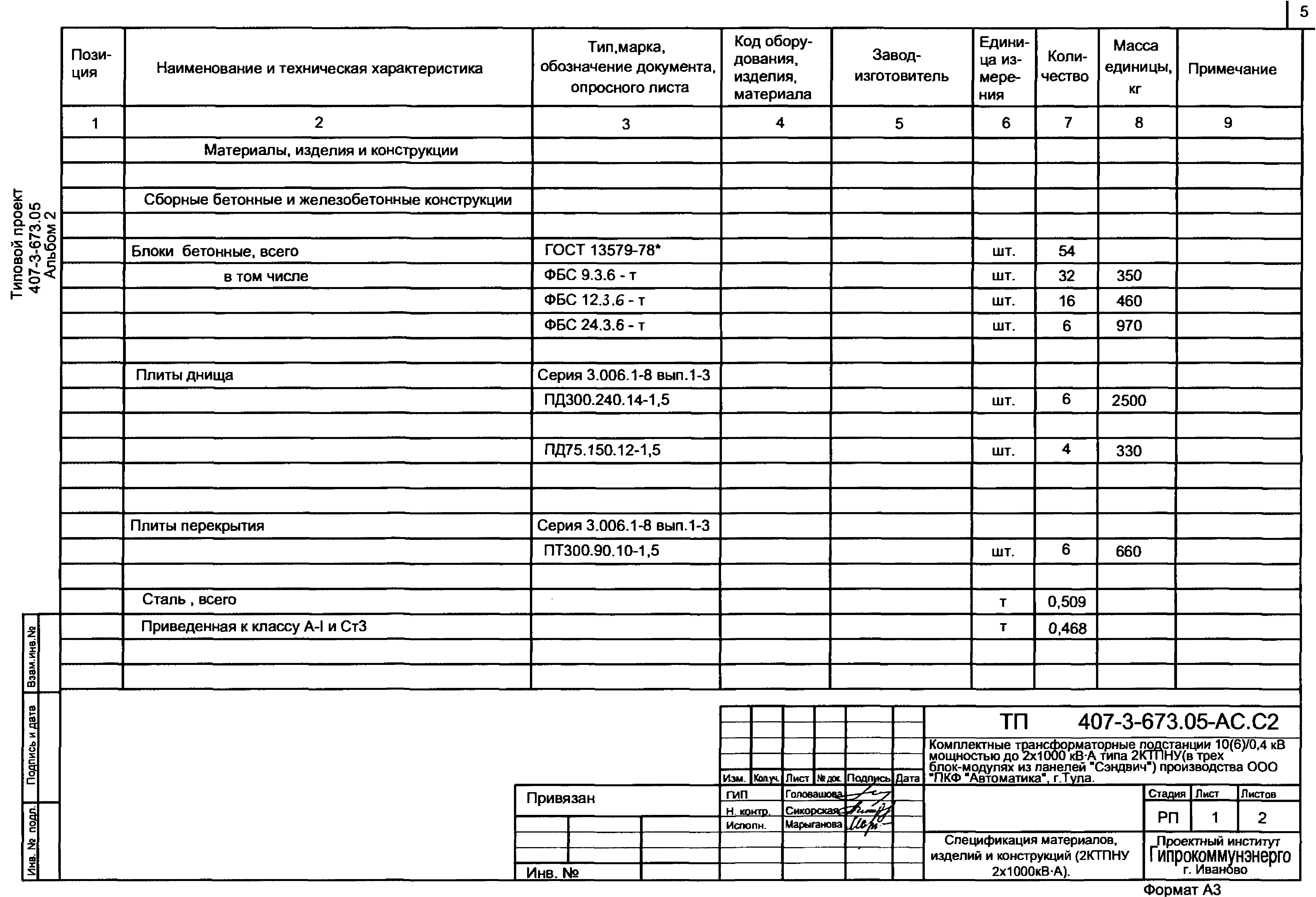 Типовой проект 407-3-673.05