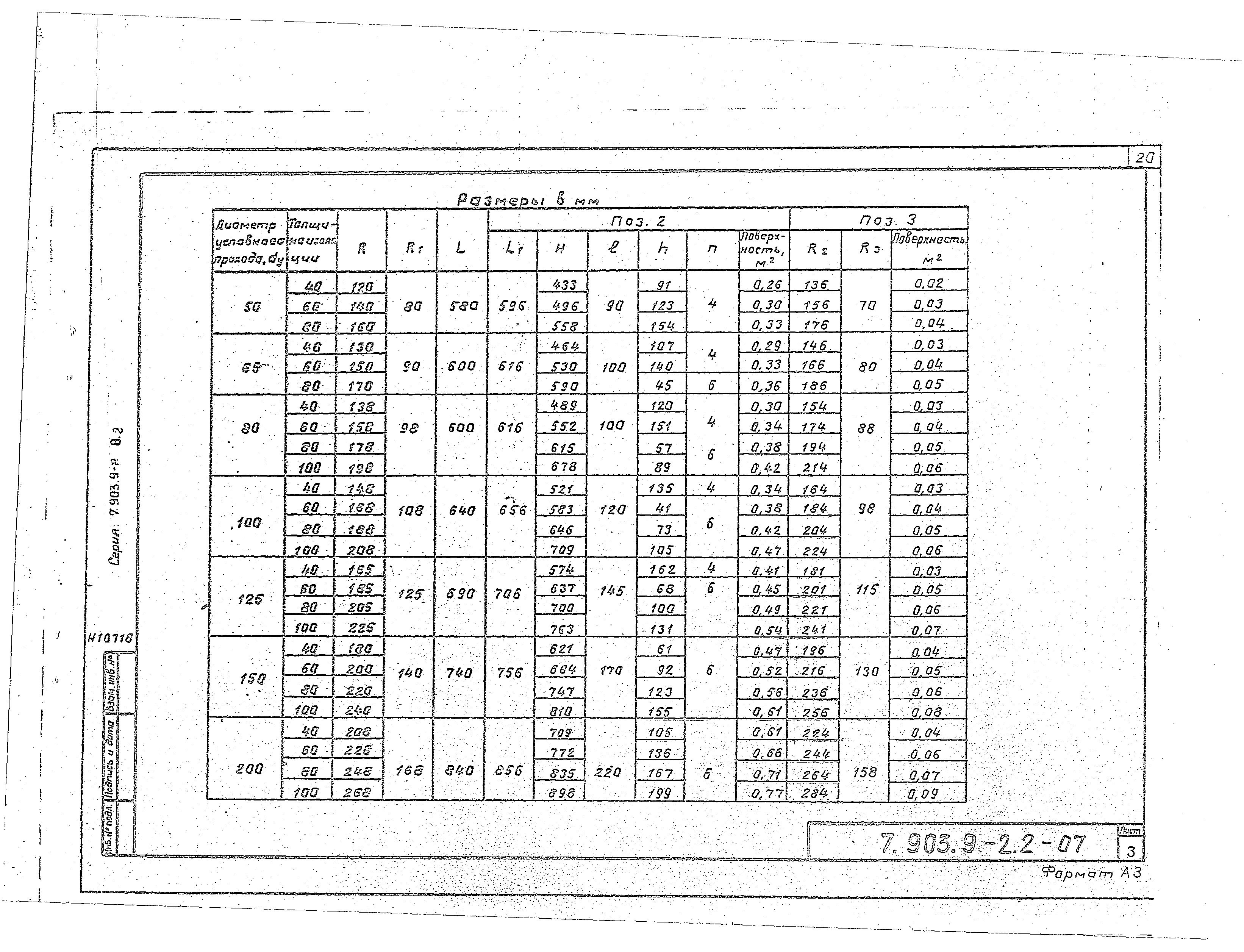 Серия 7.903.9-2