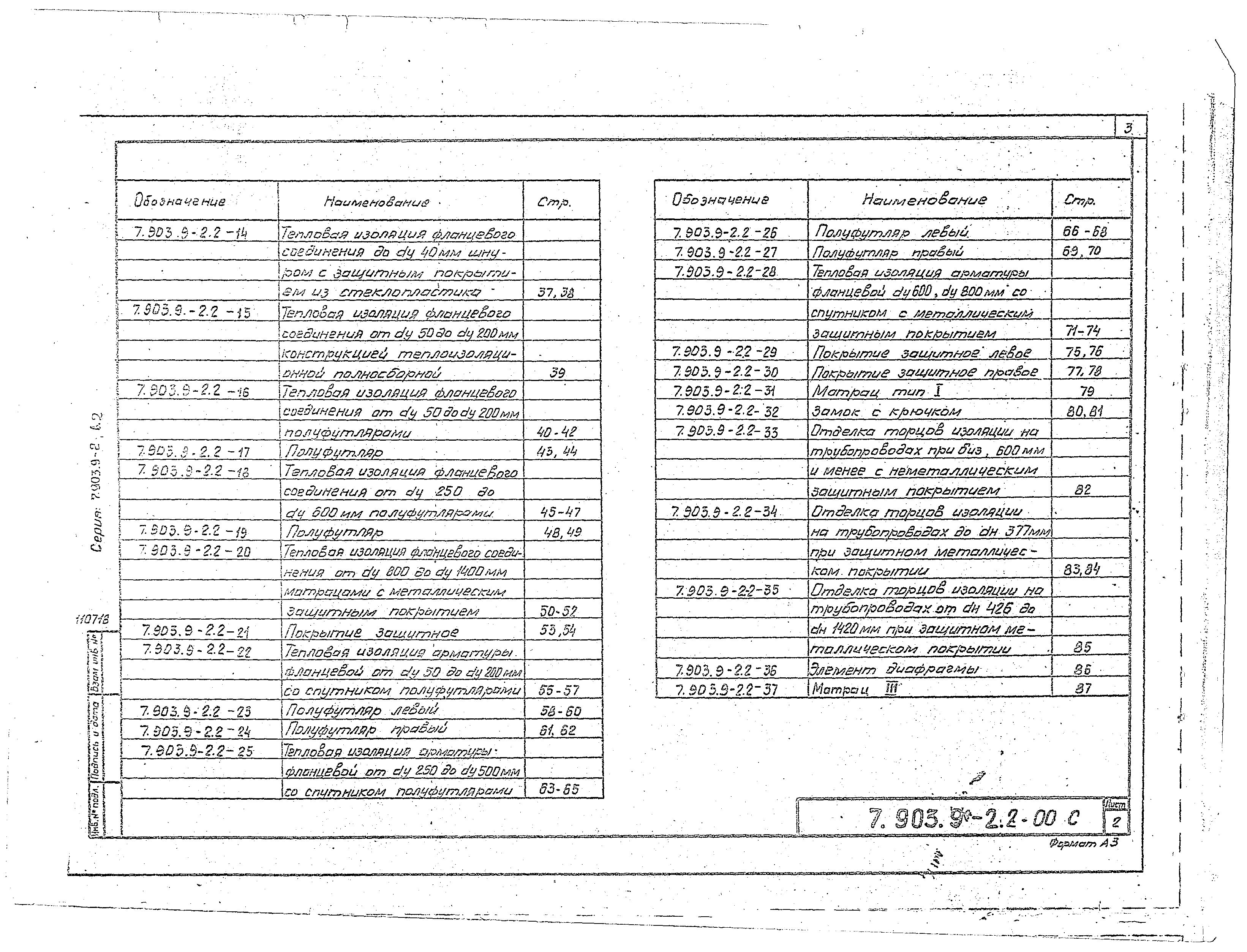 Серия 7.903.9-2