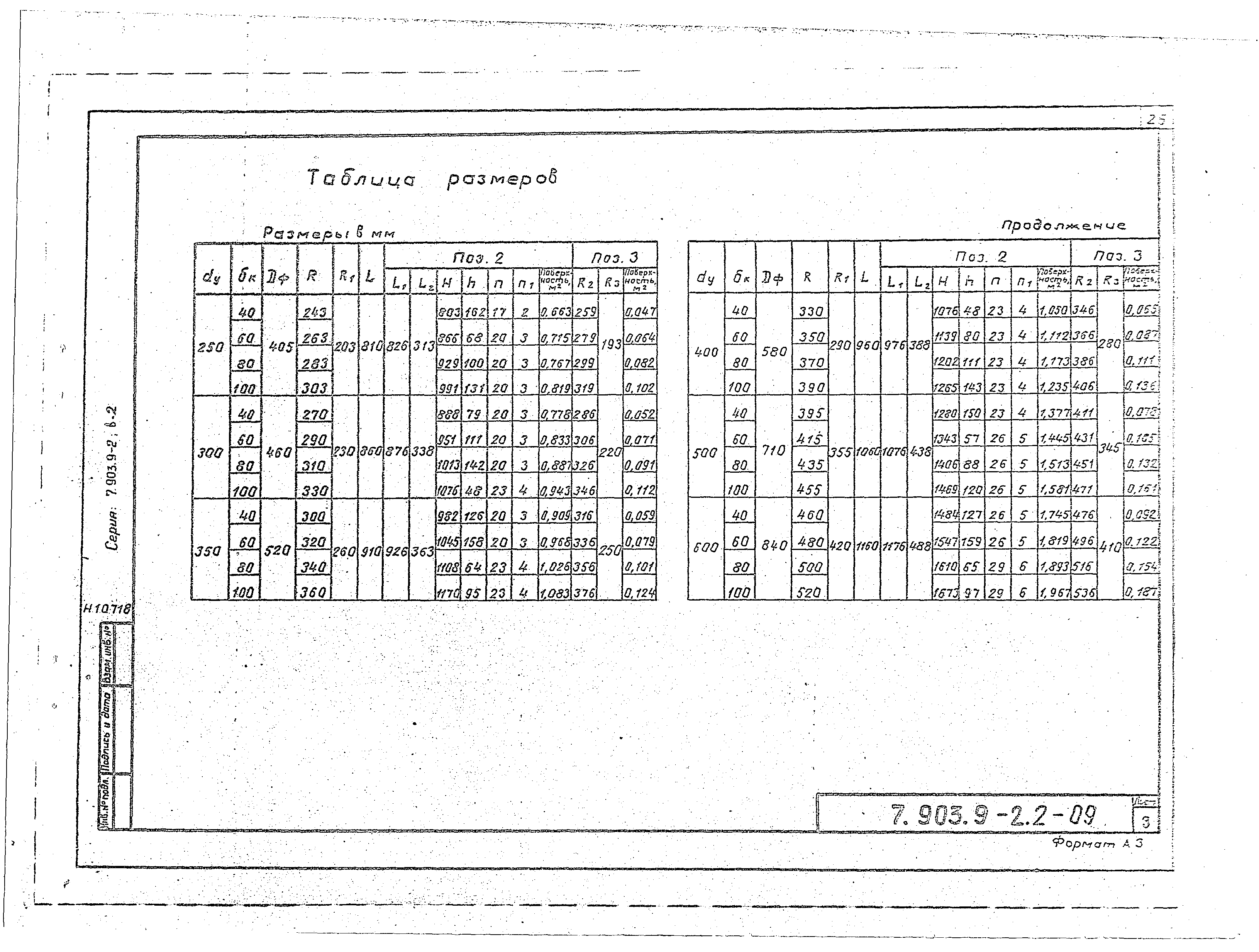 Серия 7.903.9-2