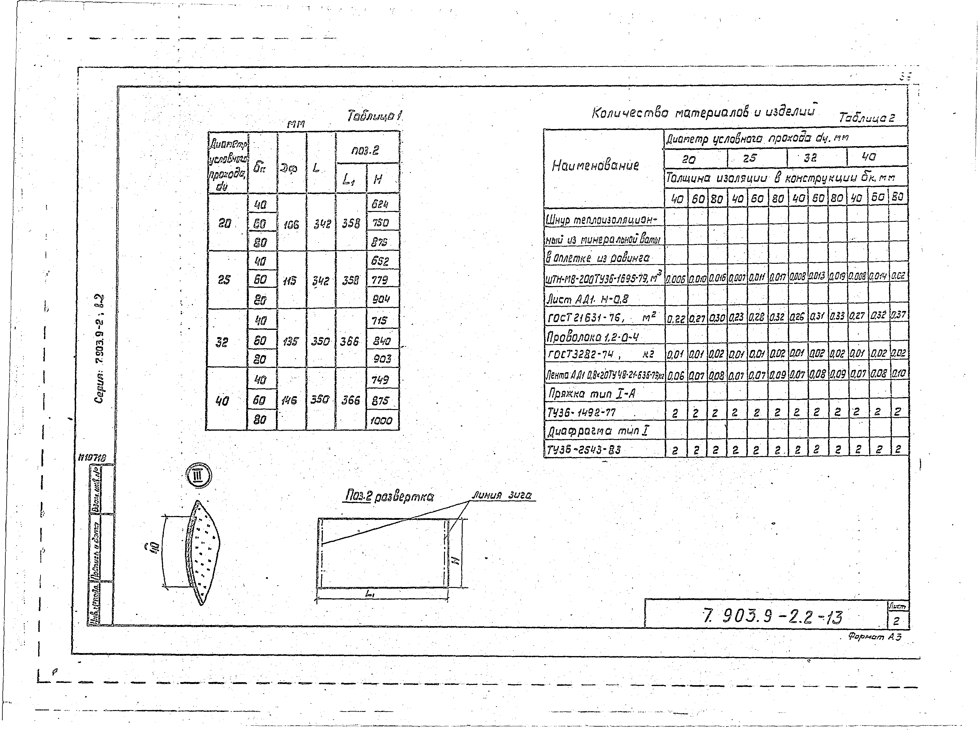 Серия 7.903.9-2
