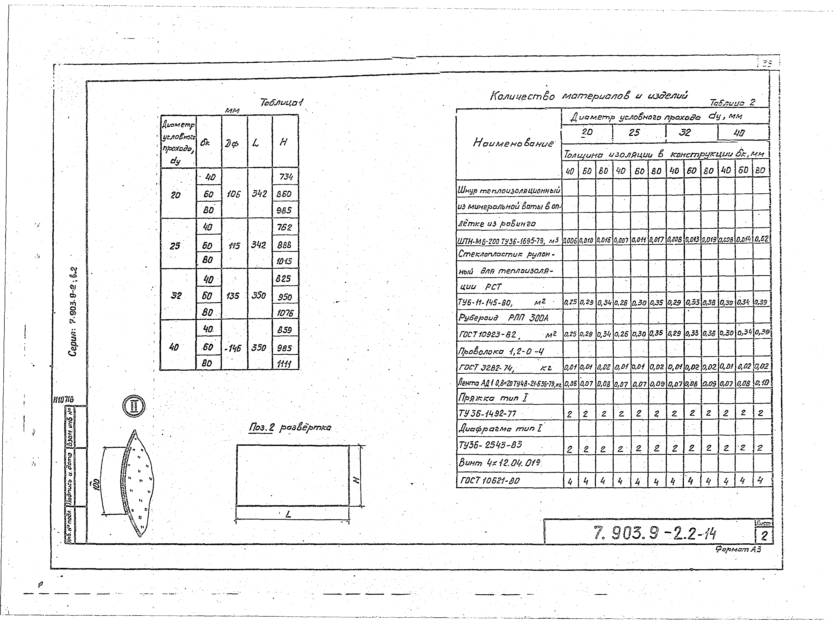 Серия 7.903.9-2