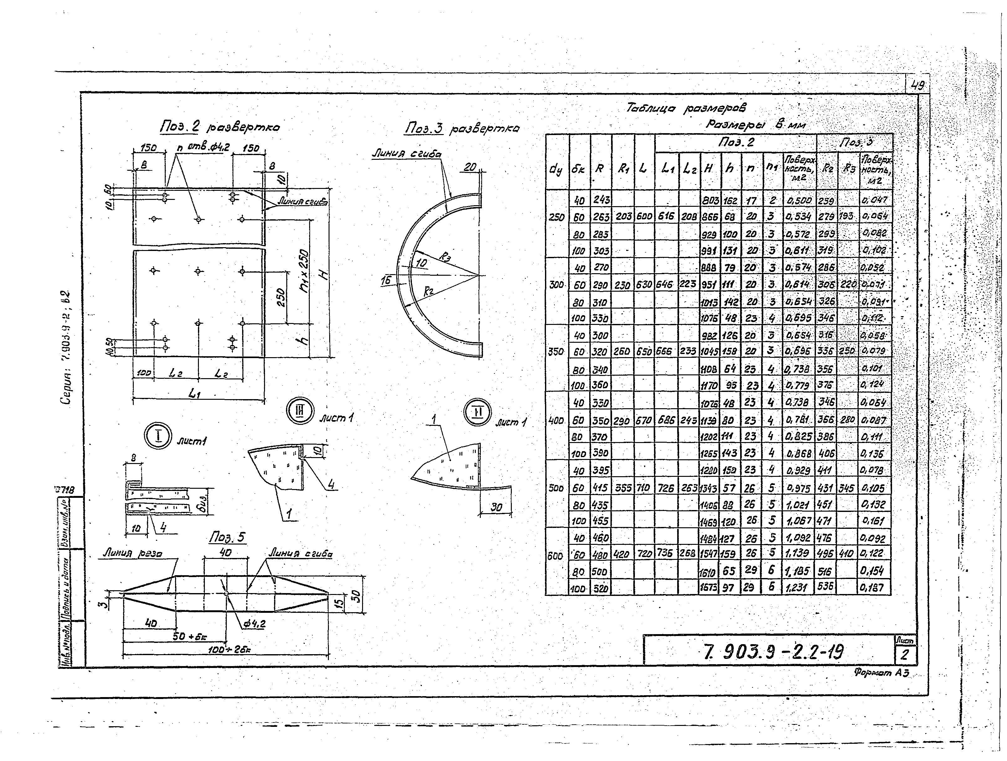 Серия 7.903.9-2