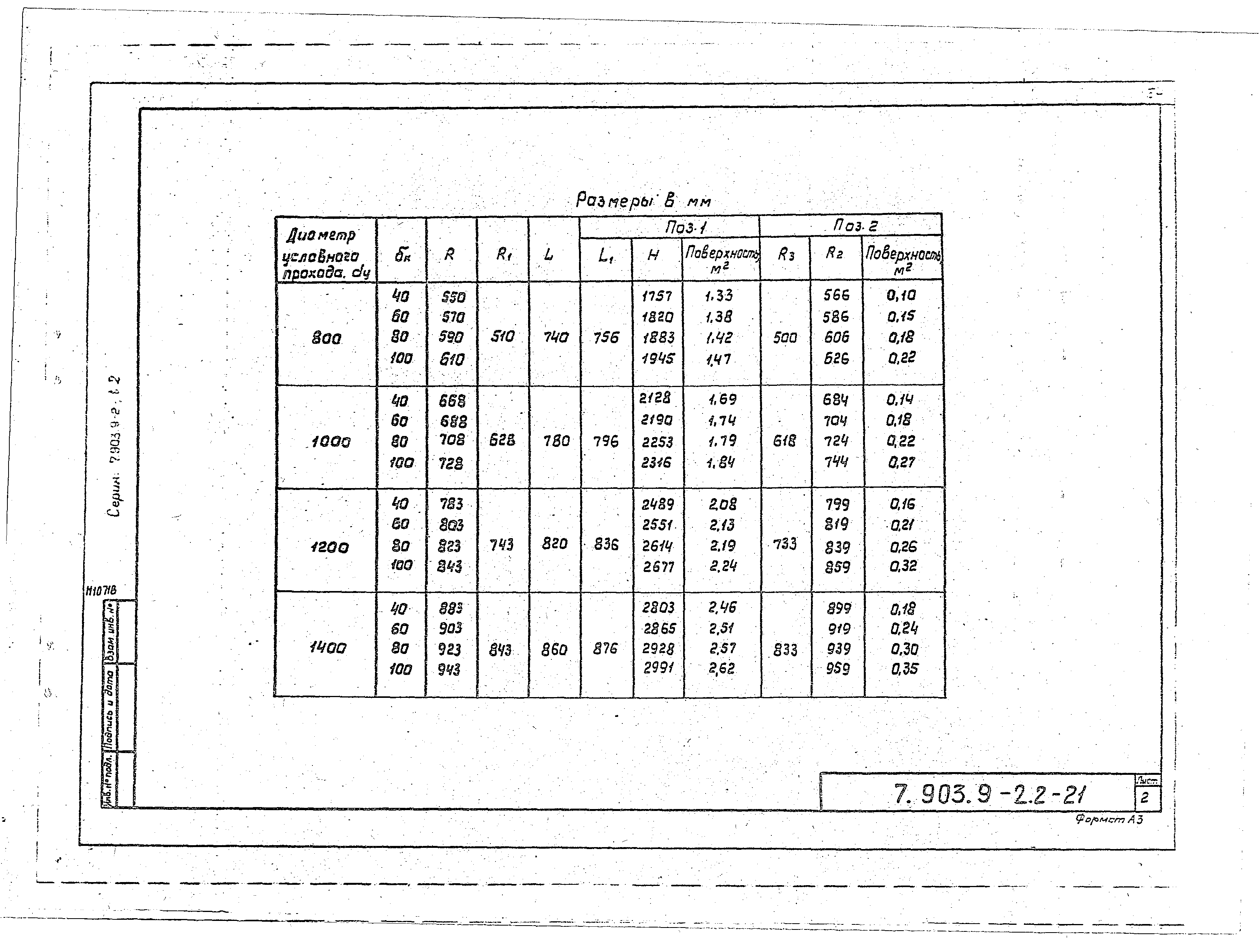 Серия 7.903.9-2