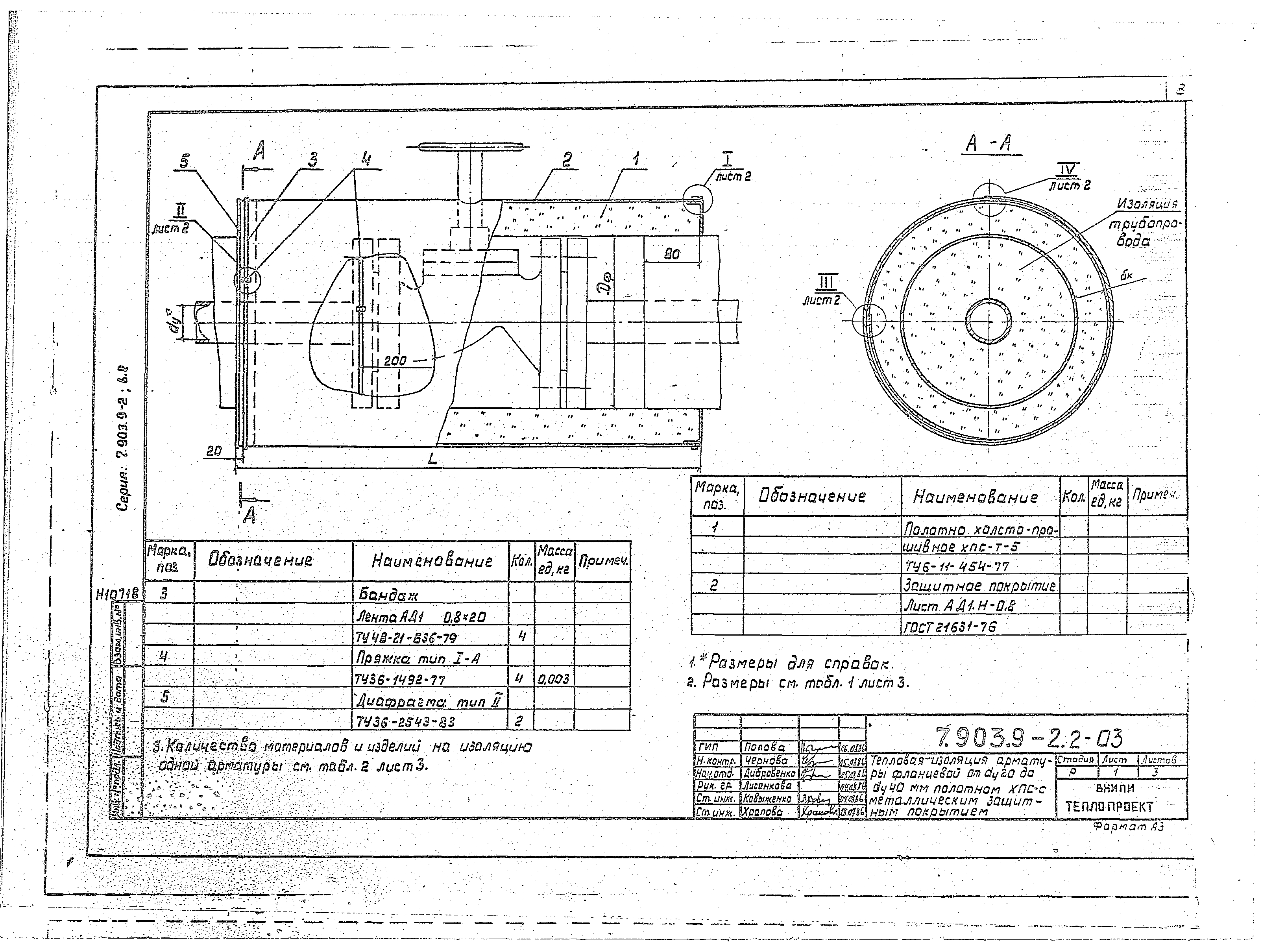 Серия 7.903.9-2