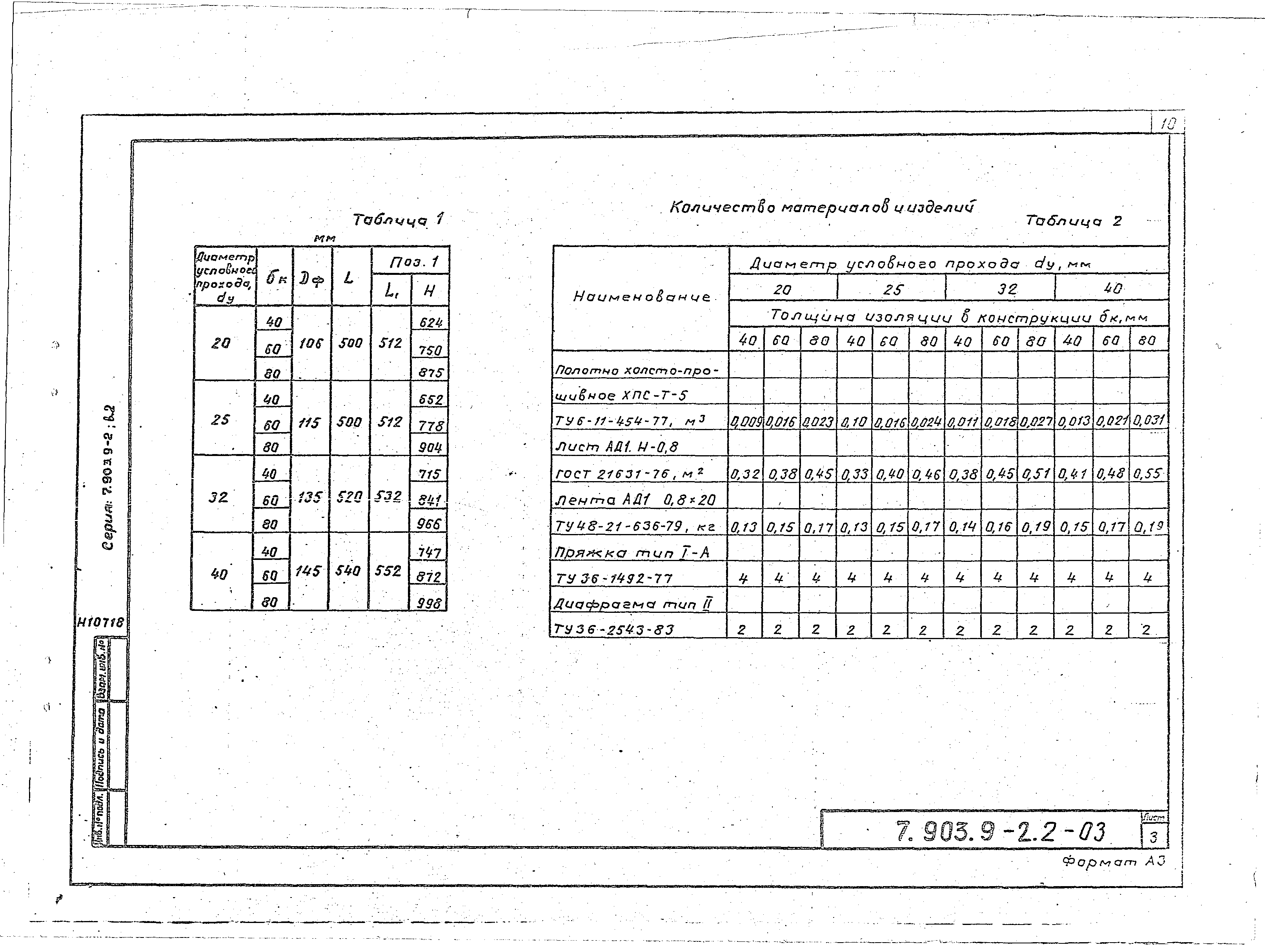 Серия 7.903.9-2