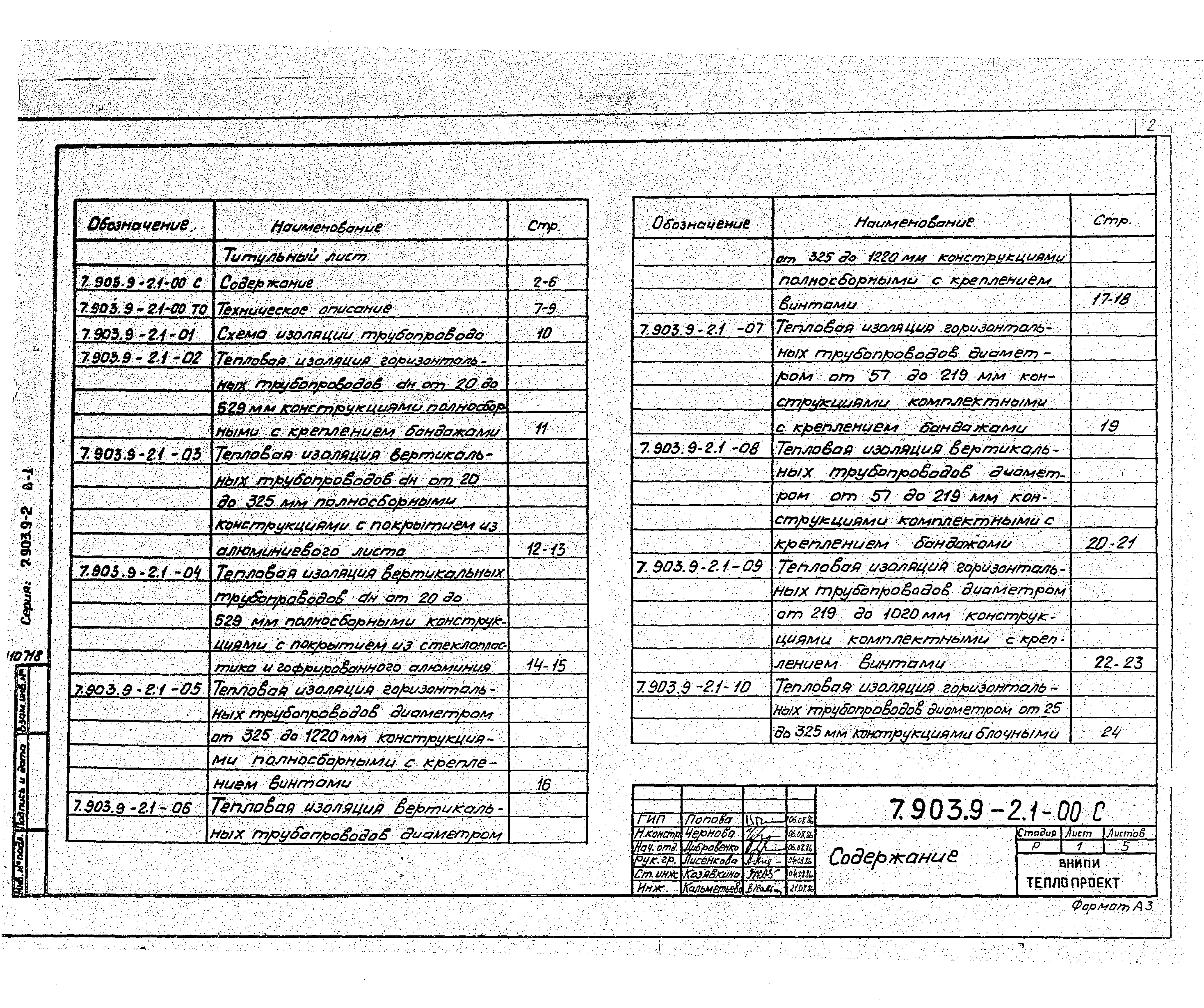 Серия 7.903.9-2