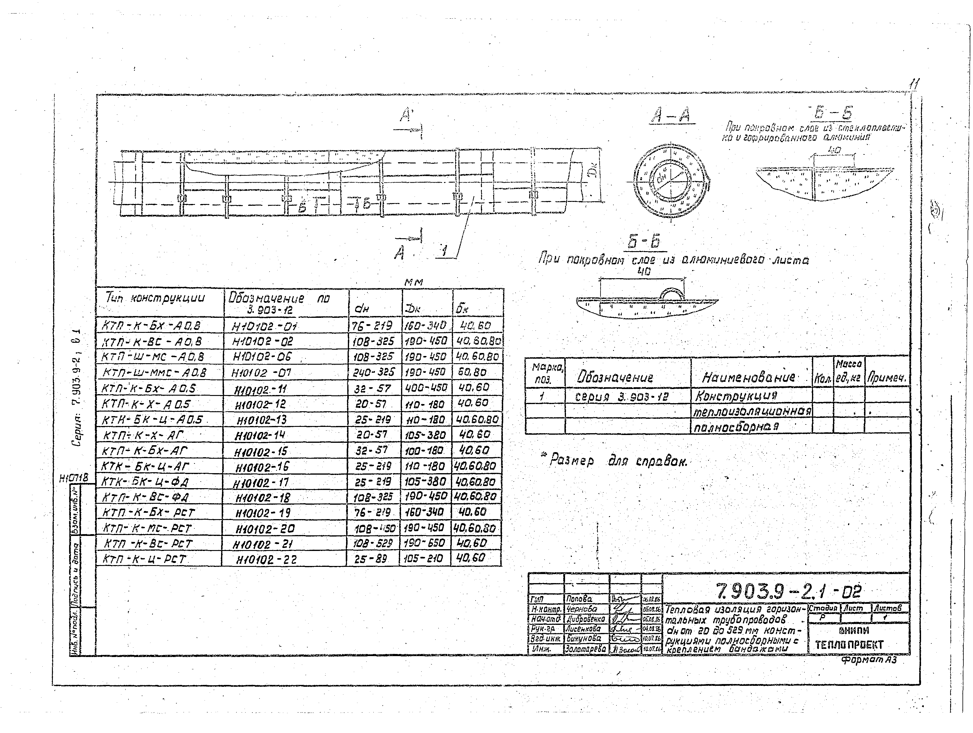 Серия 7.903.9-2