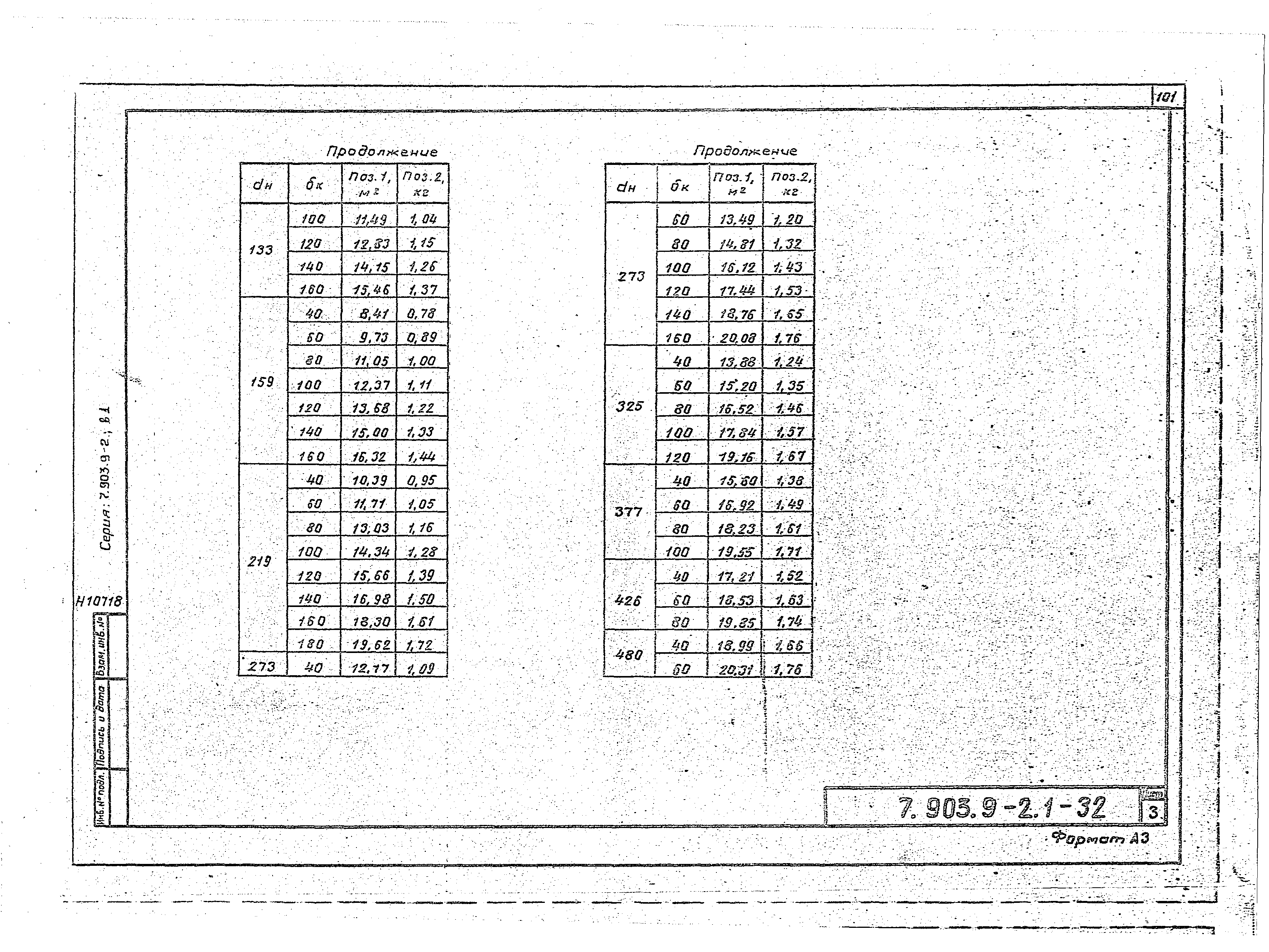Серия 7.903.9-2