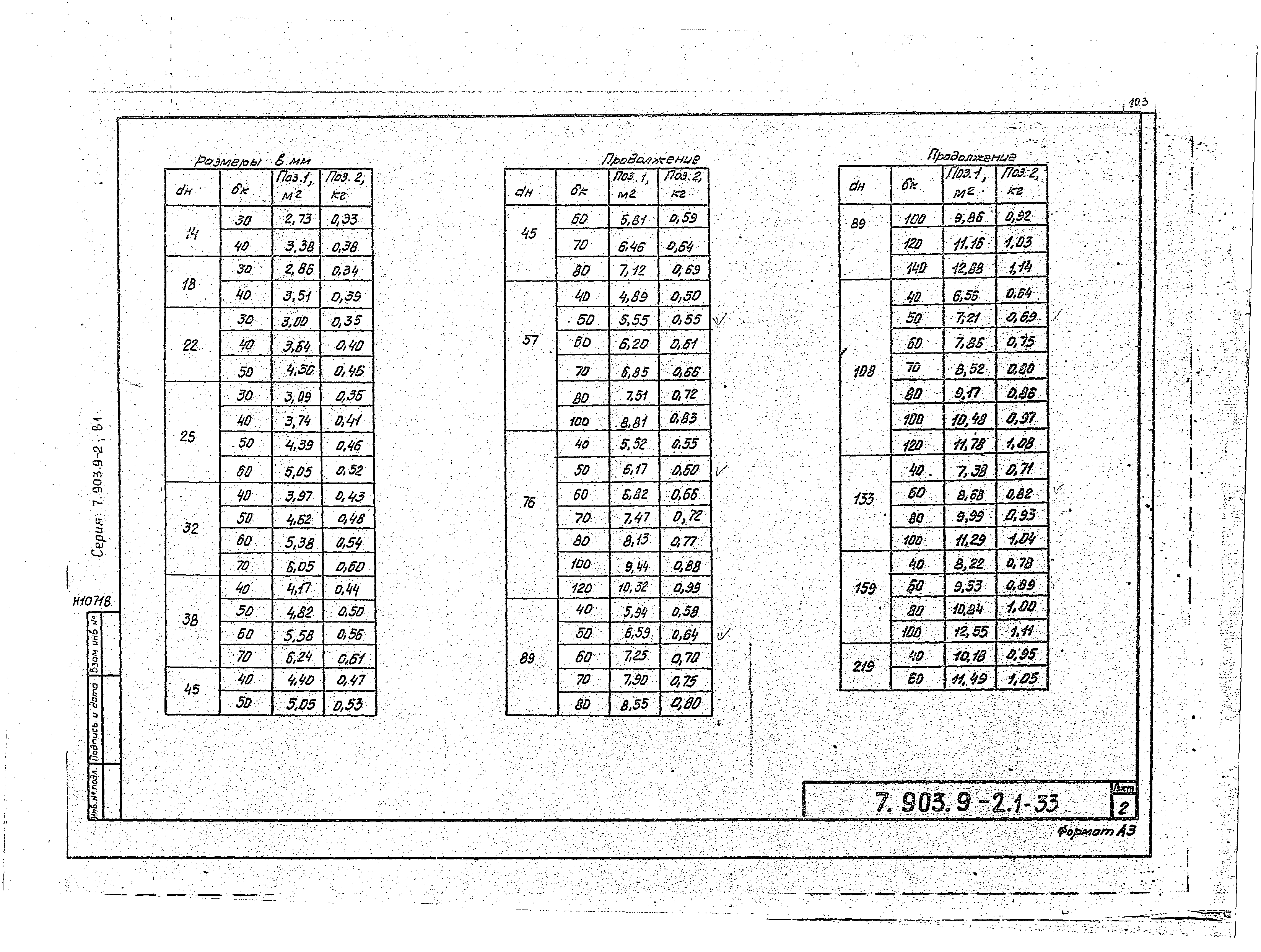 Серия 7.903.9-2