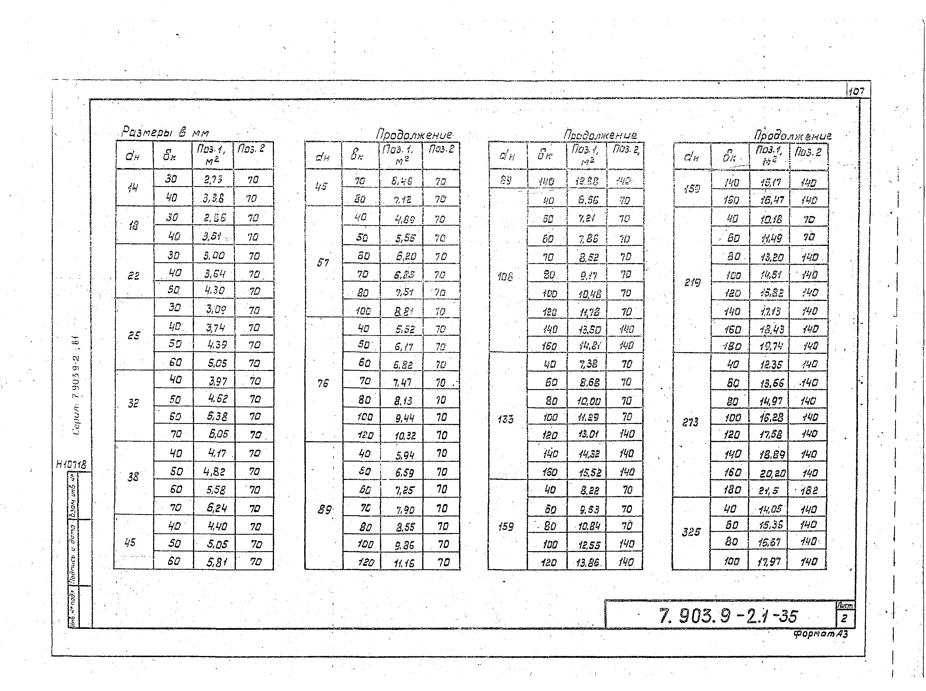 Серия 7.903.9-2