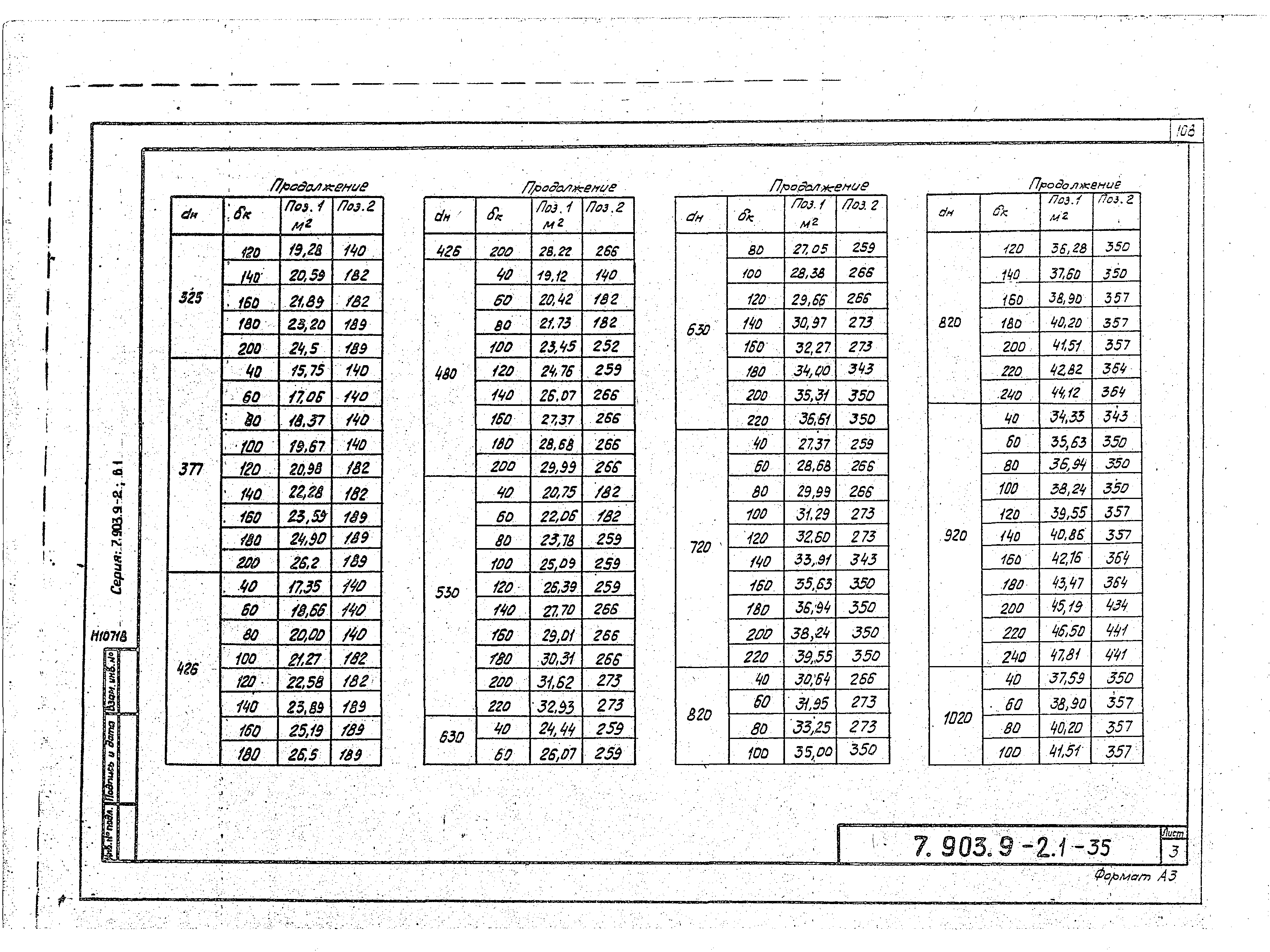 Серия 7.903.9-2