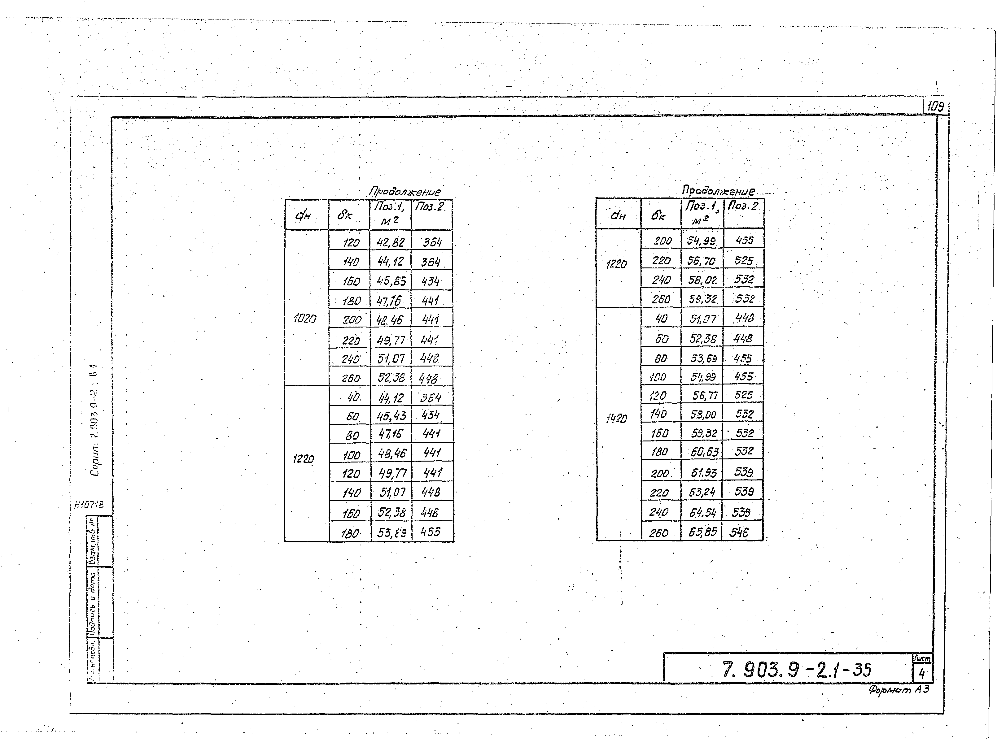 Серия 7.903.9-2