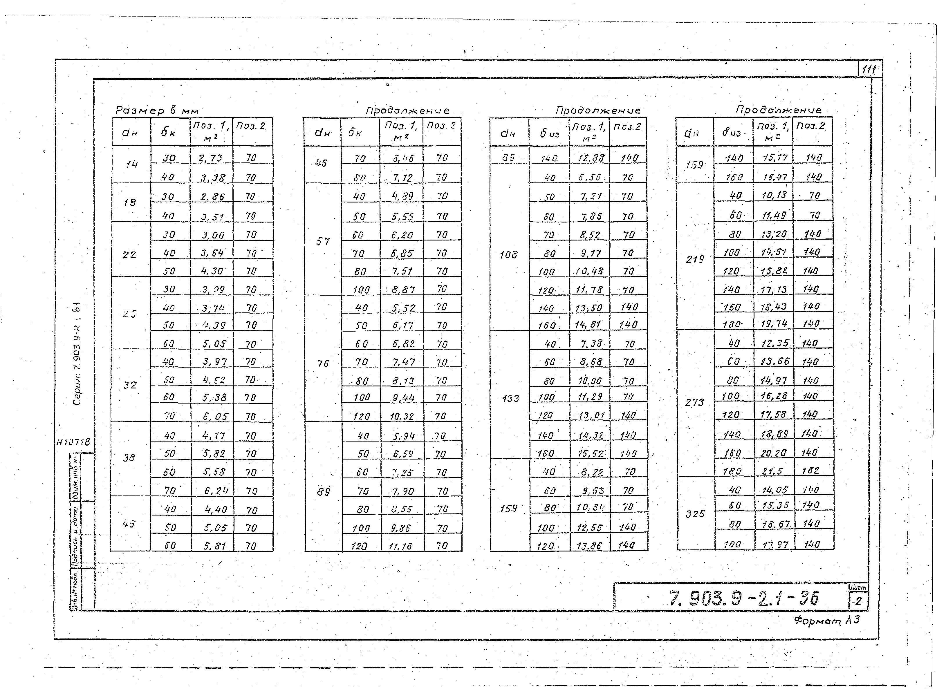 Серия 7.903.9-2