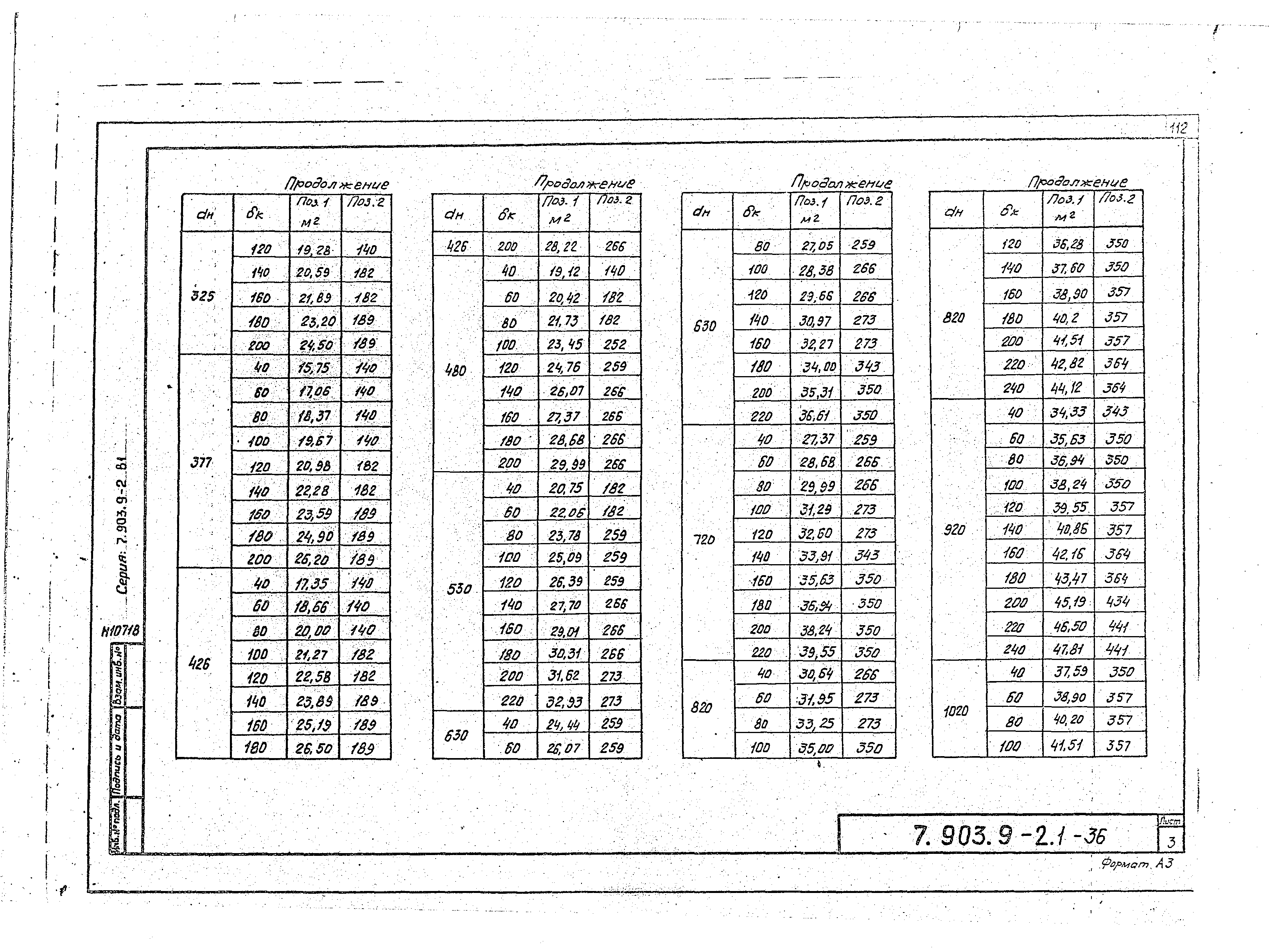 Серия 7.903.9-2
