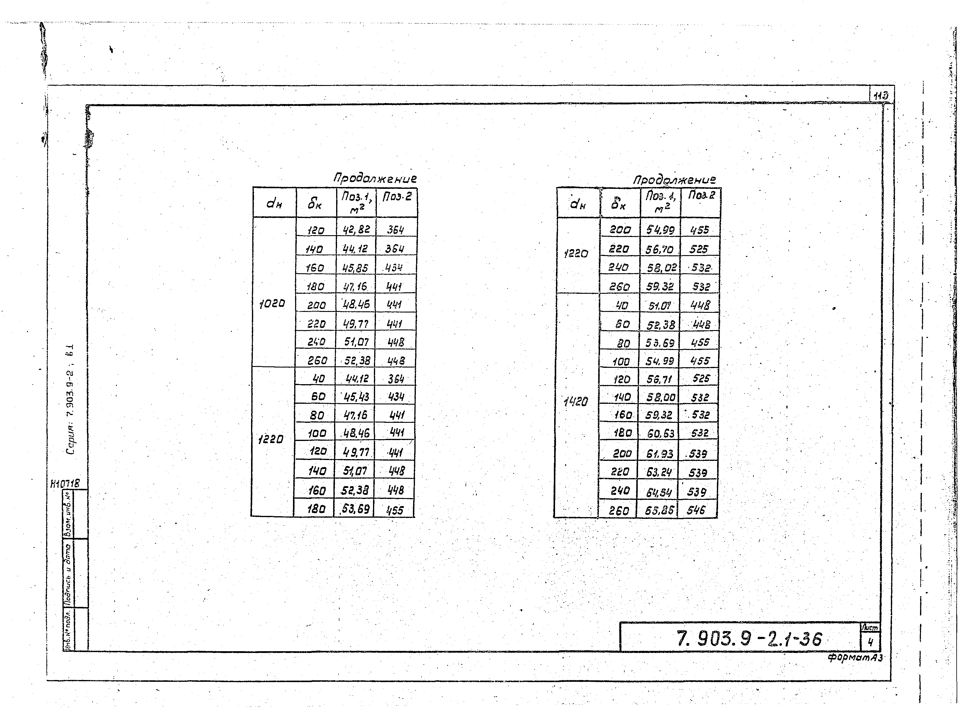 Серия 7.903.9-2