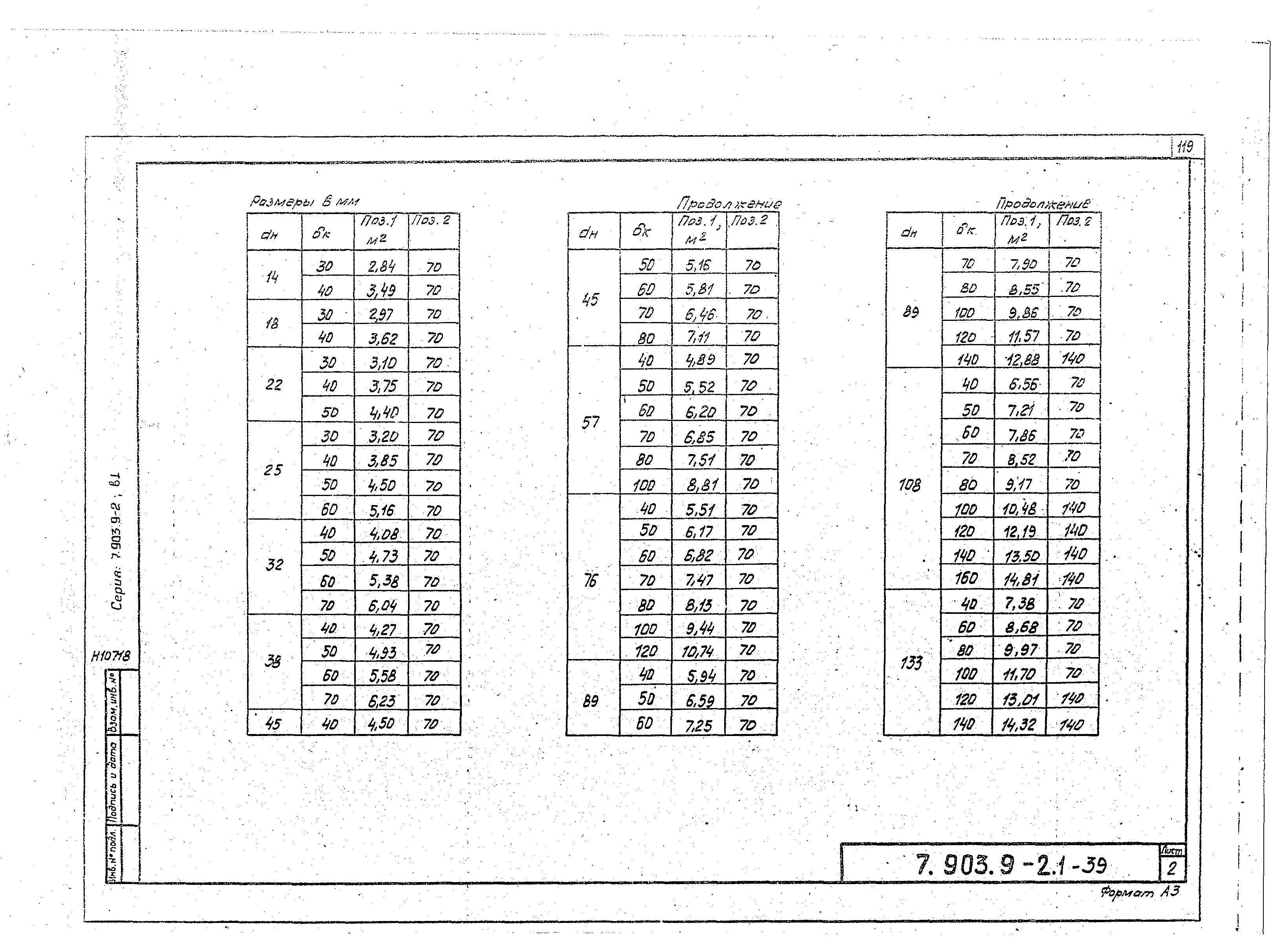 Серия 7.903.9-2