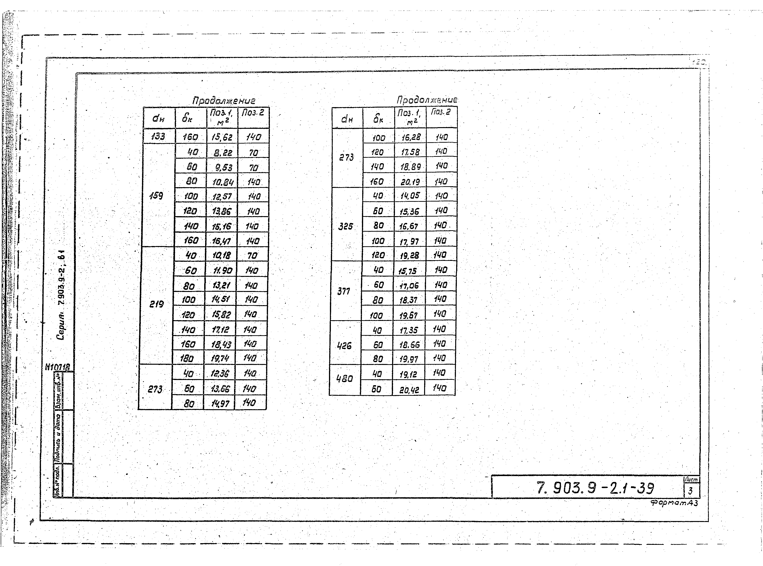 Серия 7.903.9-2