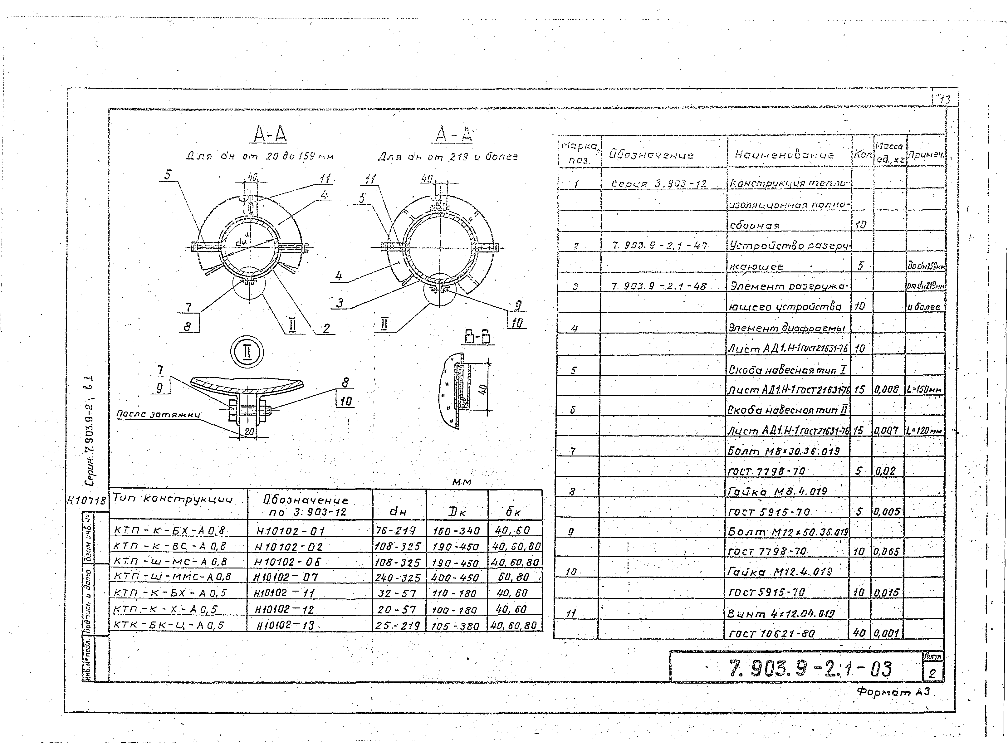 Серия 7.903.9-2