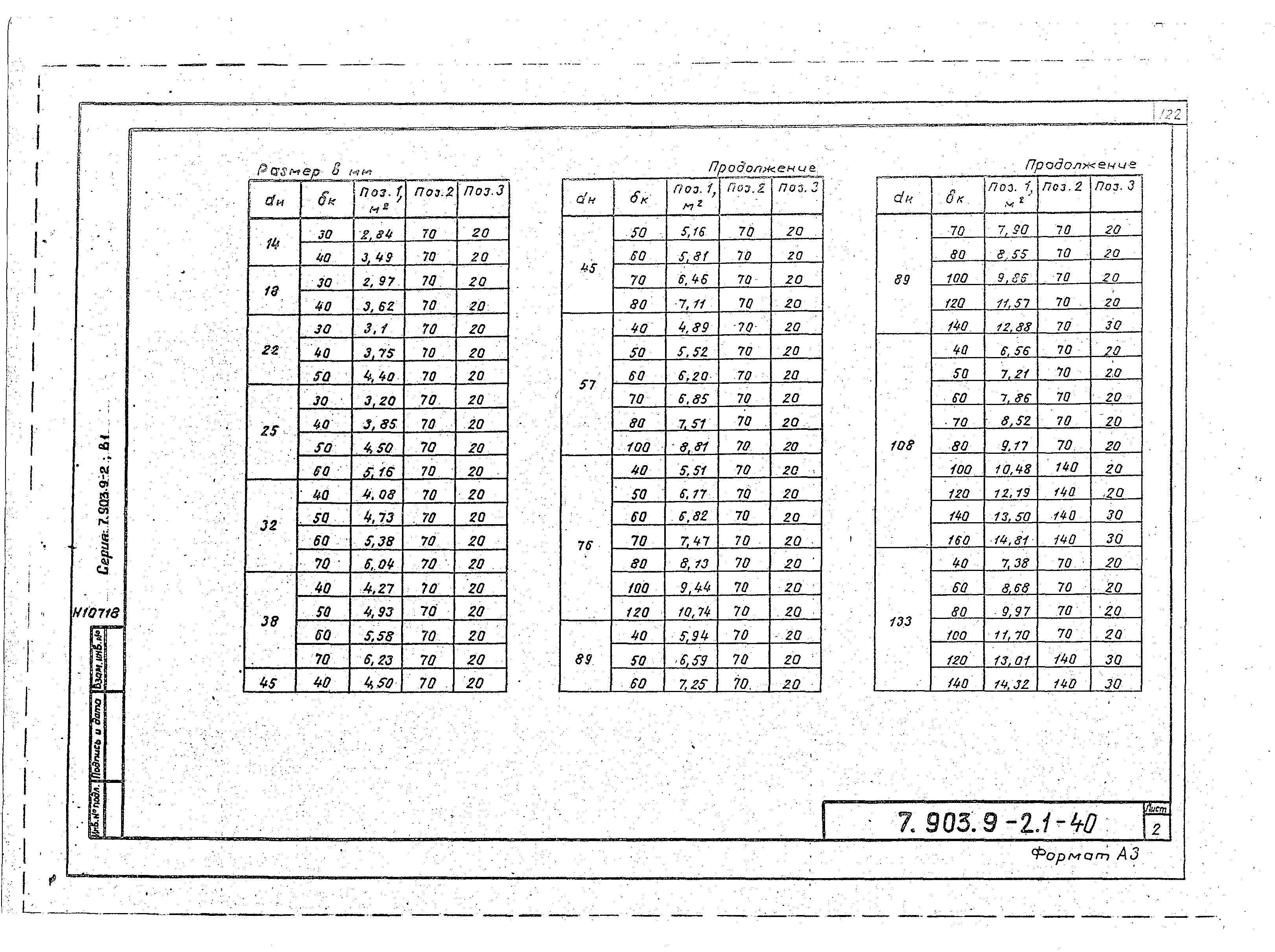 Серия 7.903.9-2