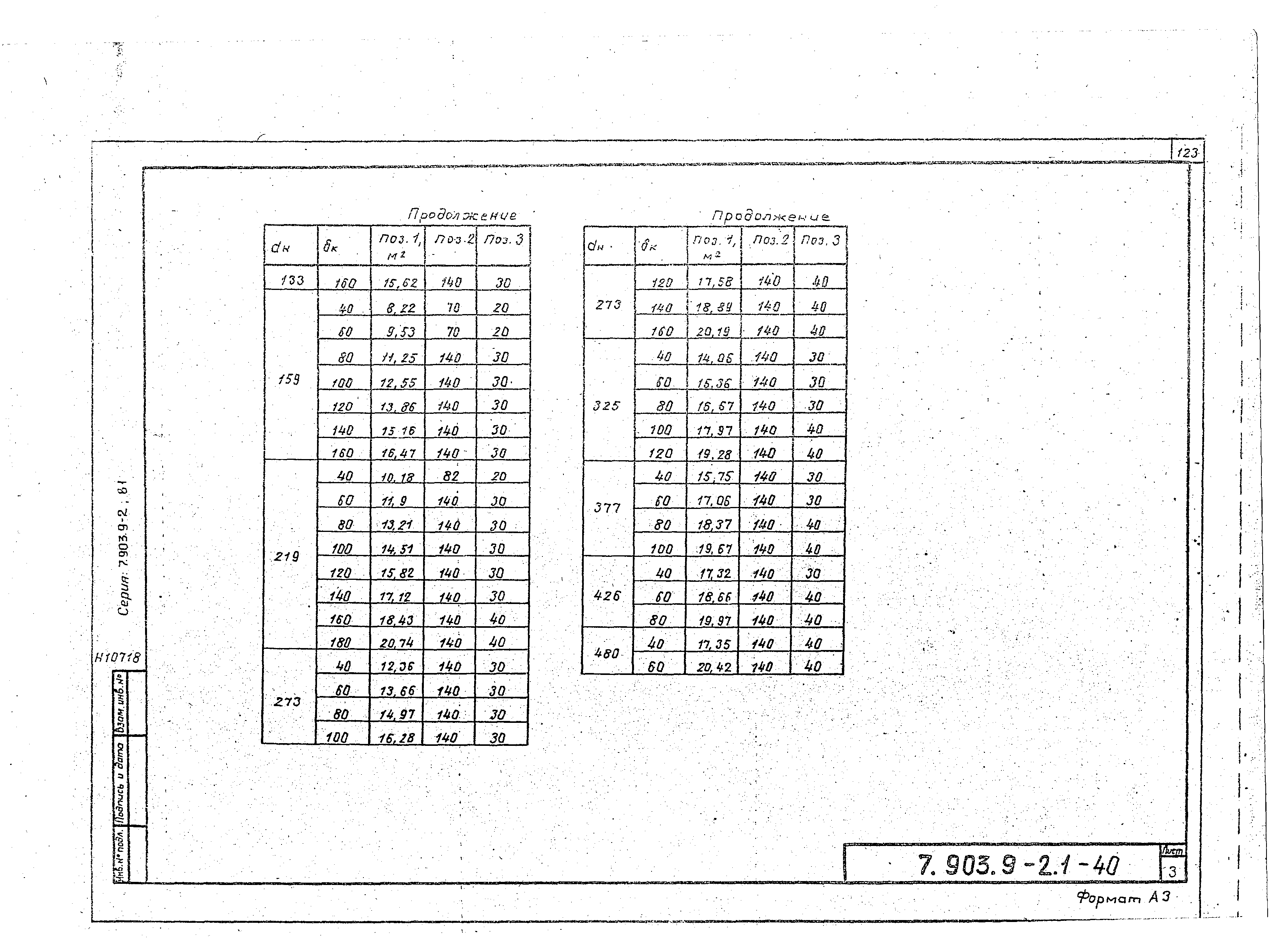 Серия 7.903.9-2