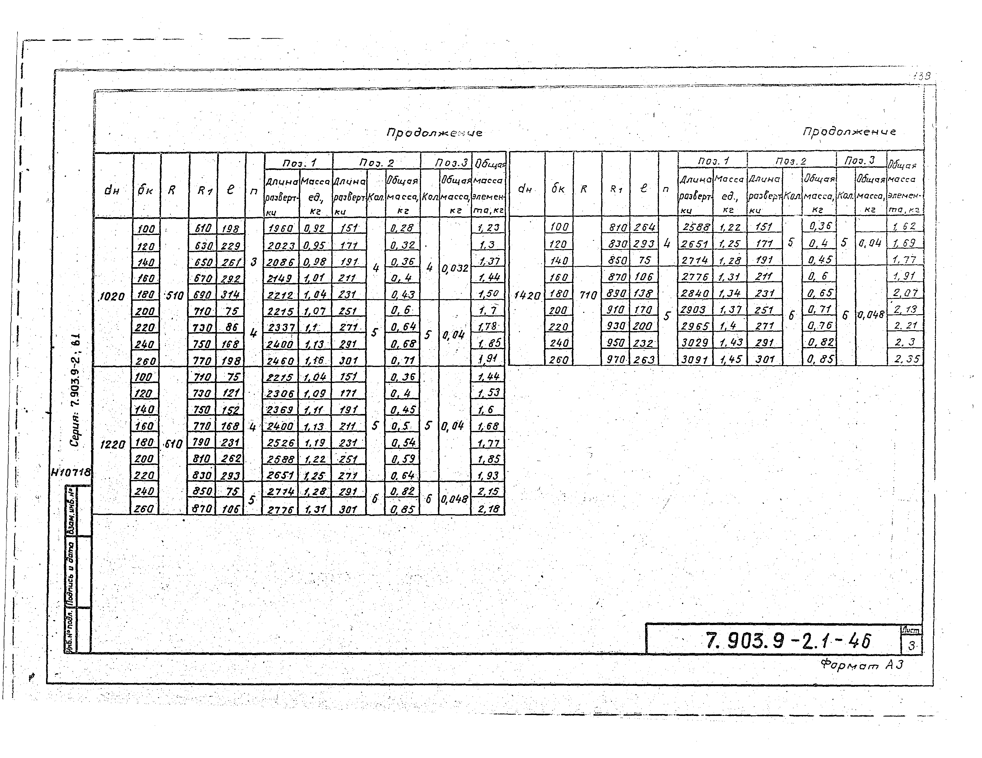 Серия 7.903.9-2