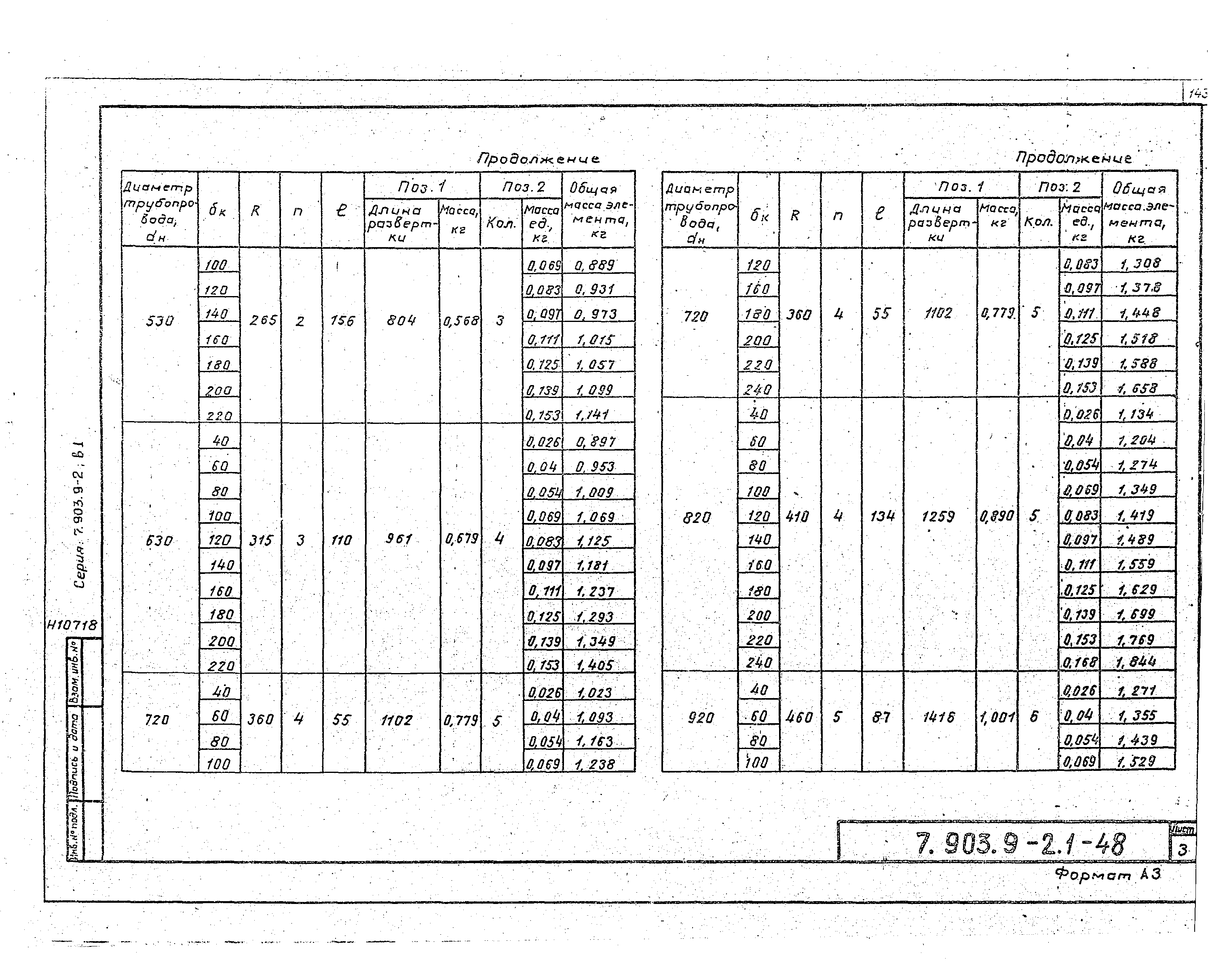 Серия 7.903.9-2