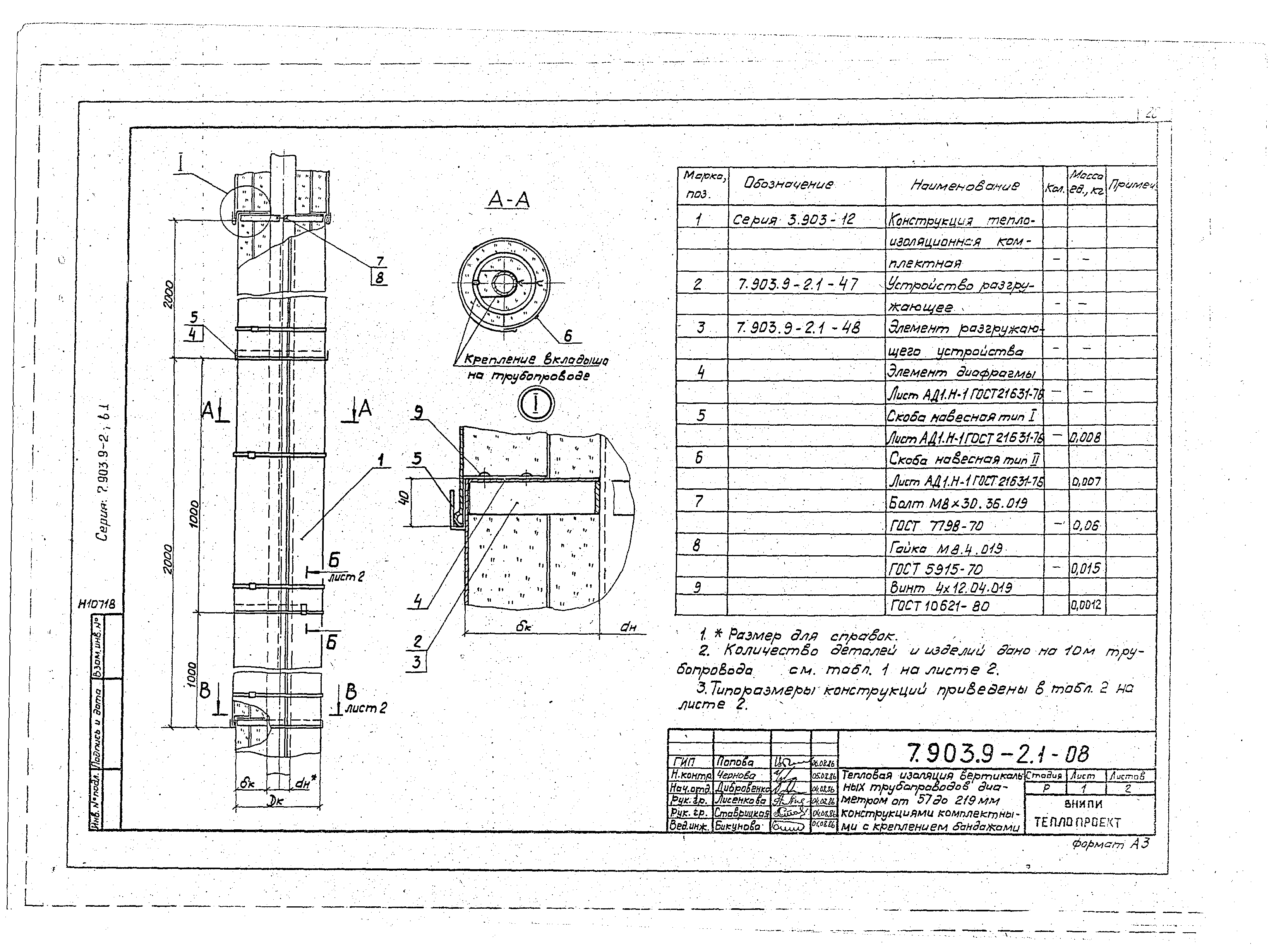 Серия 7.903.9-2