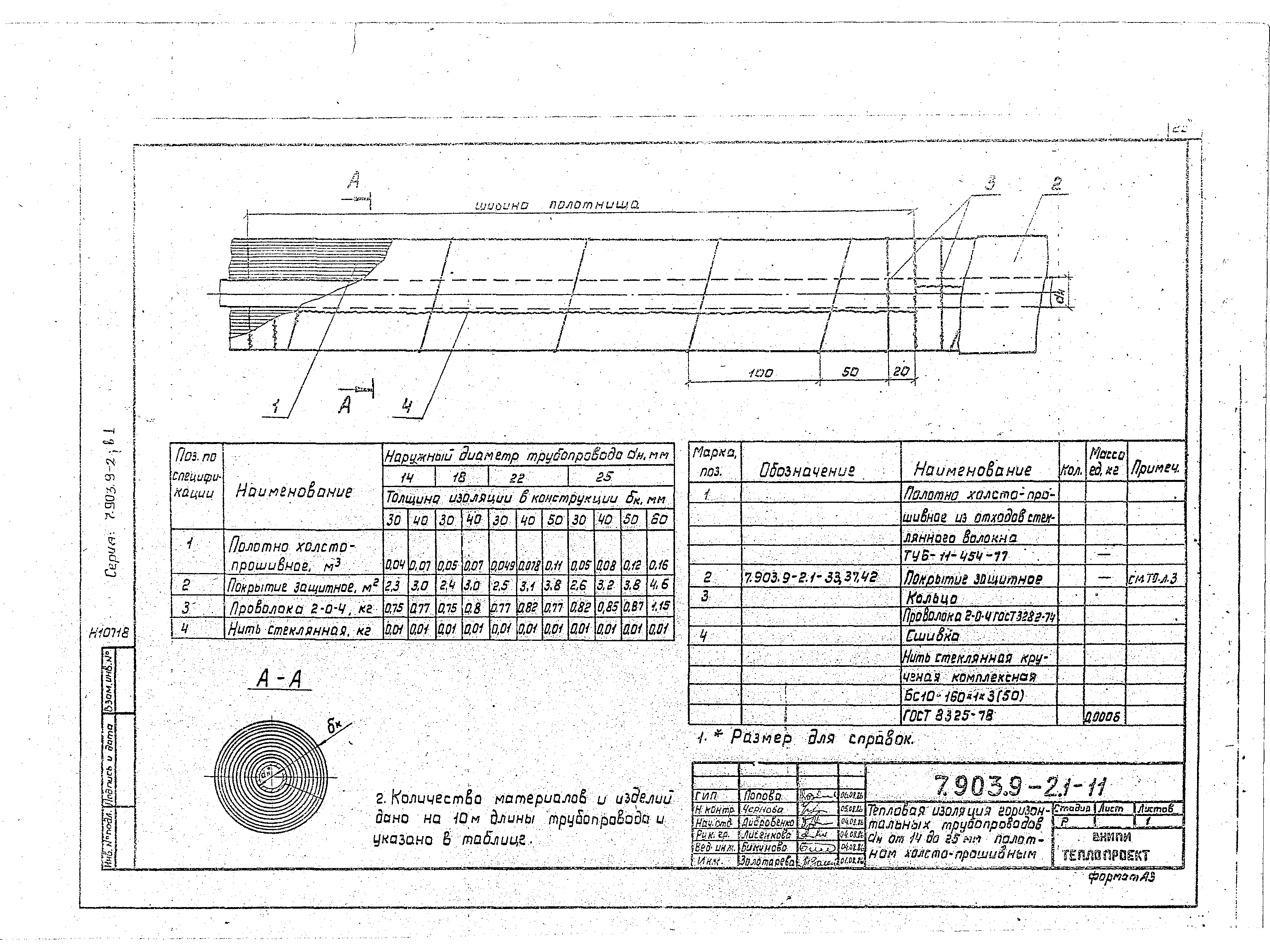 Серия 7.903.9-2