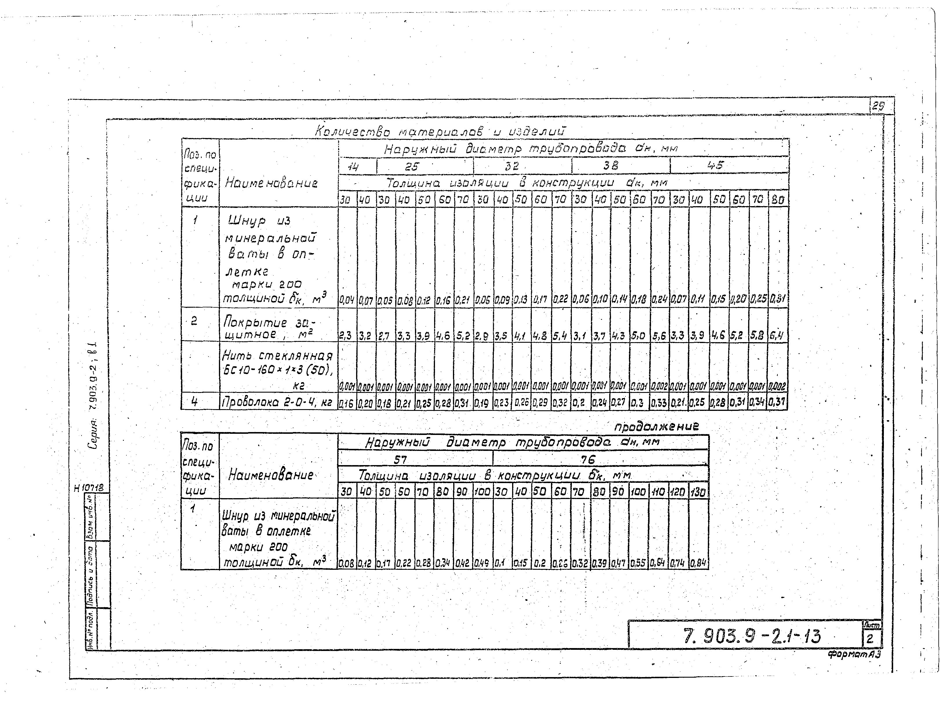 Серия 7.903.9-2