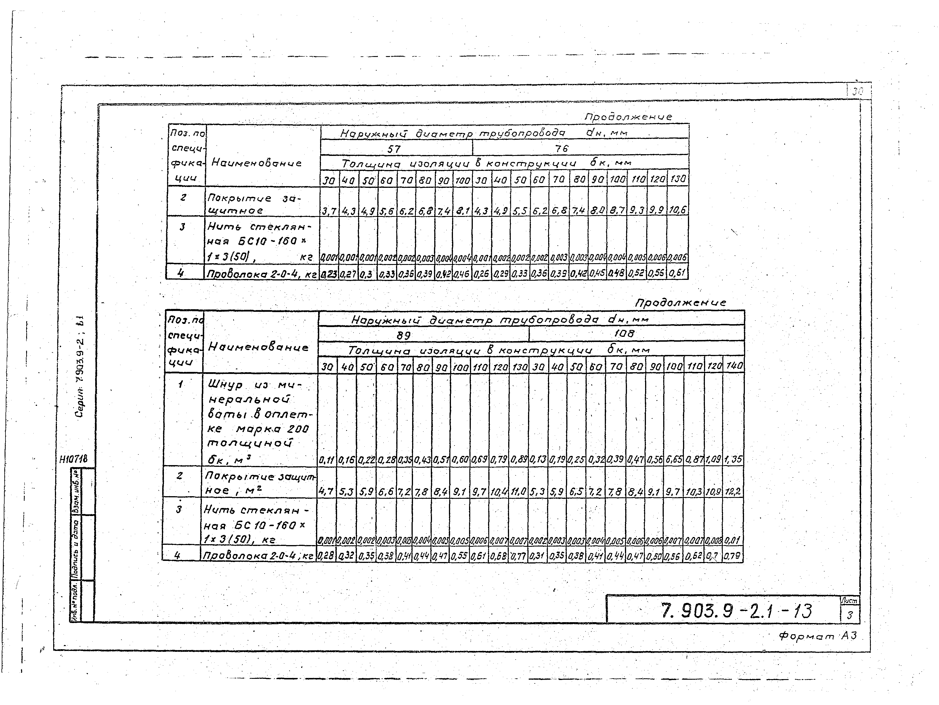 Серия 7.903.9-2