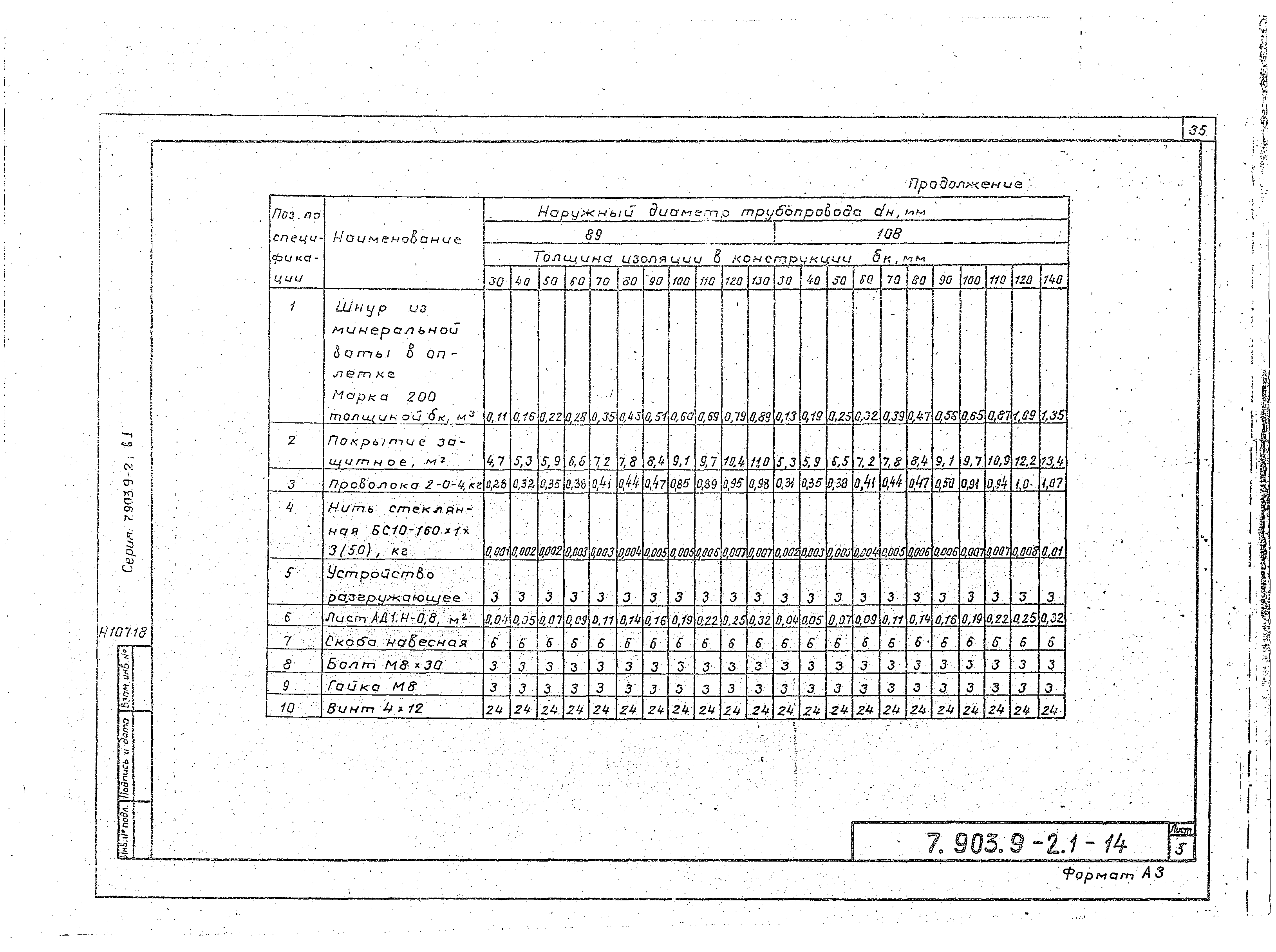 Серия 7.903.9-2