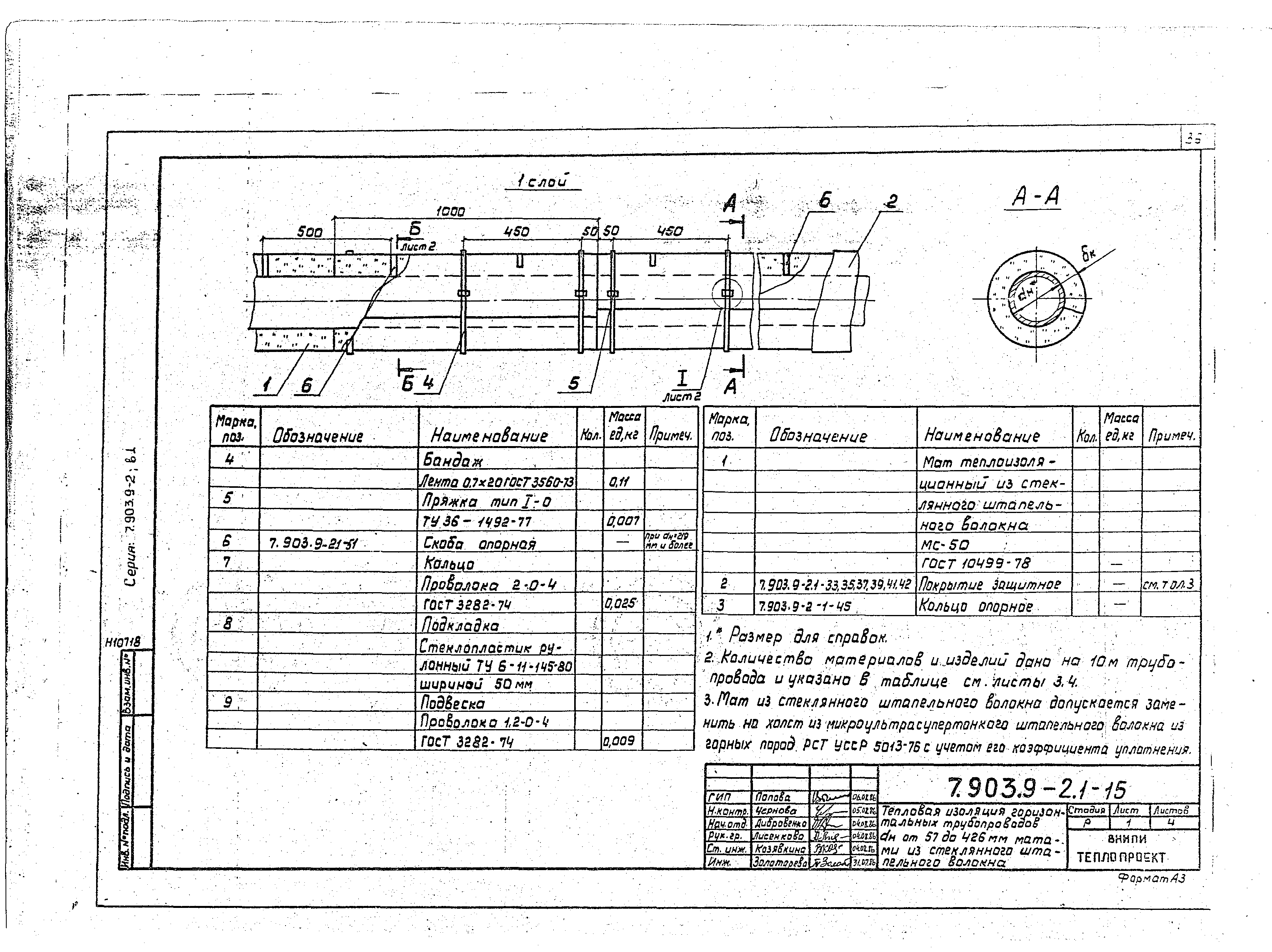 Серия 7.903.9-2