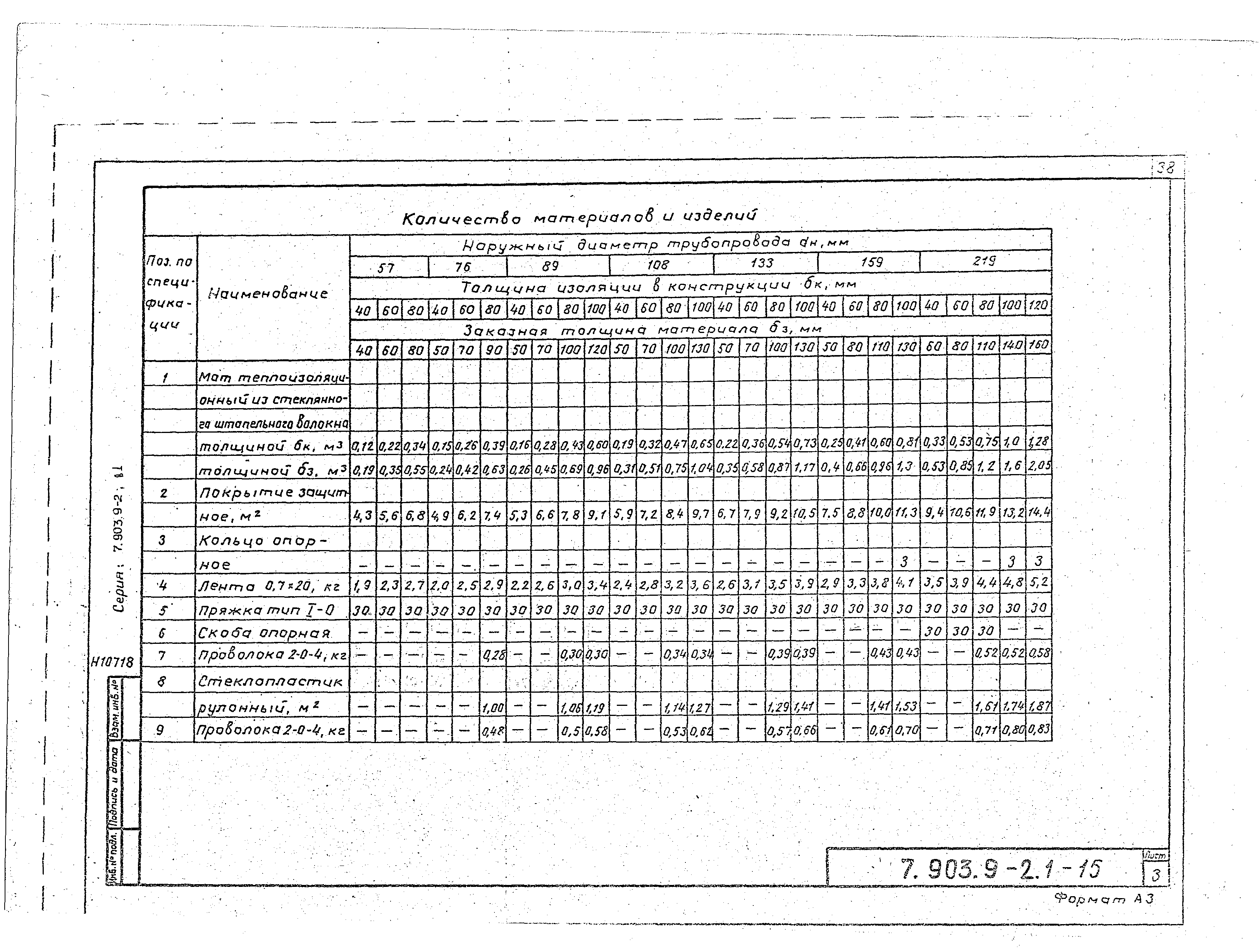 Серия 7.903.9-2