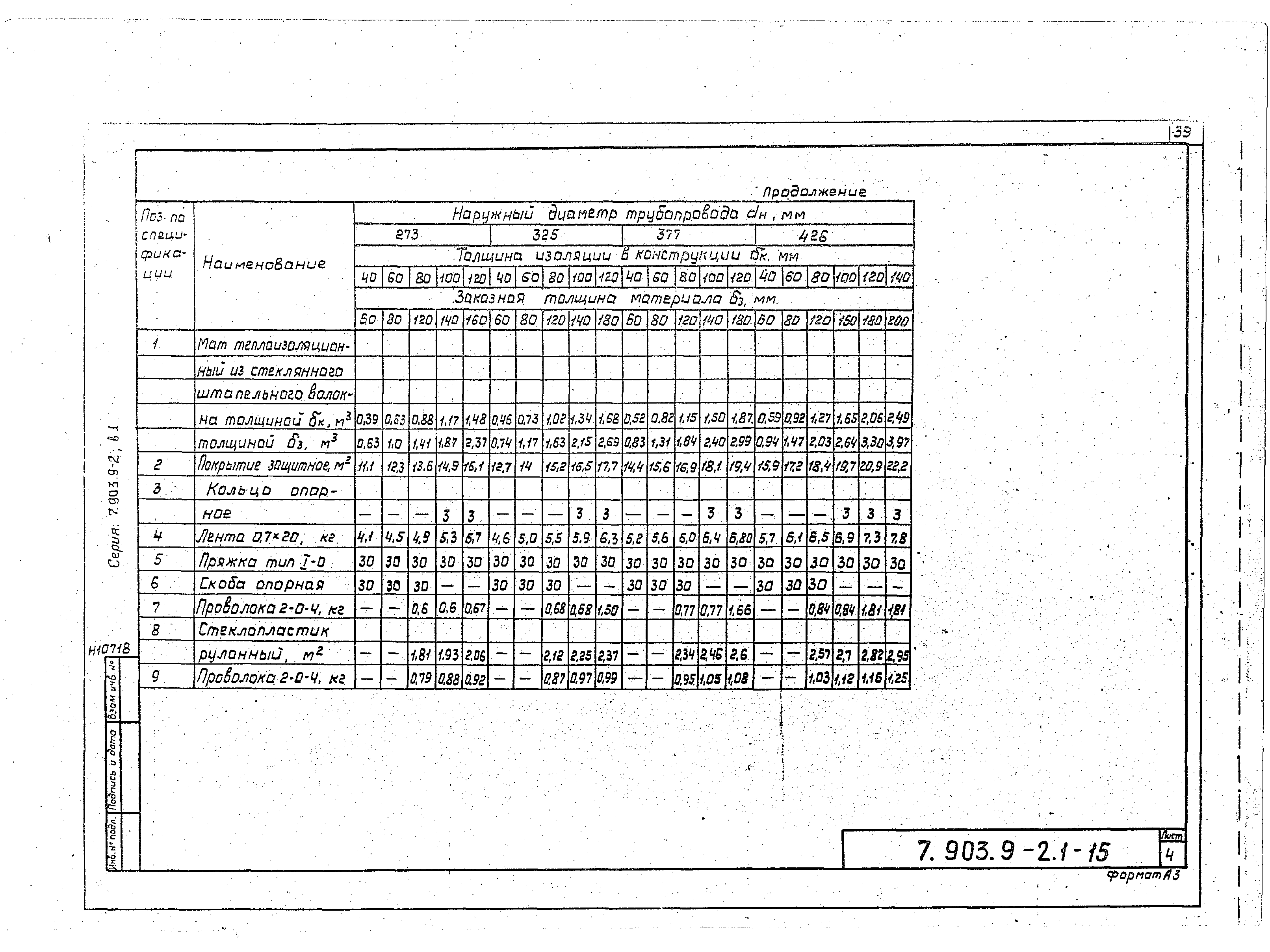 Серия 7.903.9-2